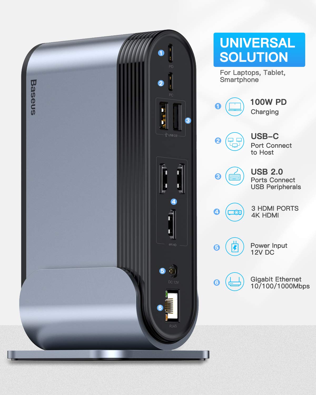 Baseus USBC 4K Triple Display Docking Station, 17 in 1 USB C Dock