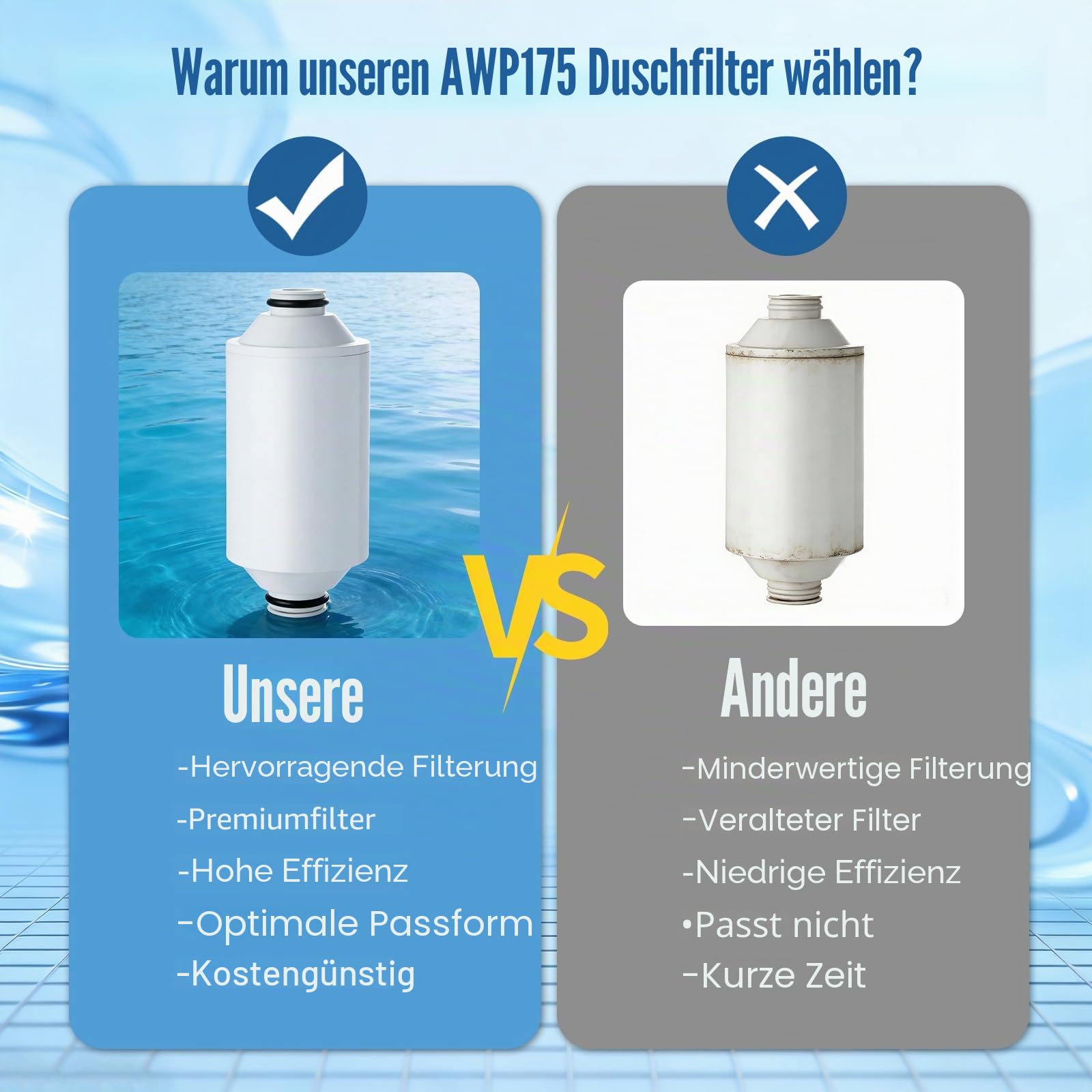 Ersatzfilterkartusche AWP175 kompatibel mit der Philips-Dusche AWP1775CH, entfernt Chlor und Verunreinigungen, Filterkapazität – 3er-Pack
