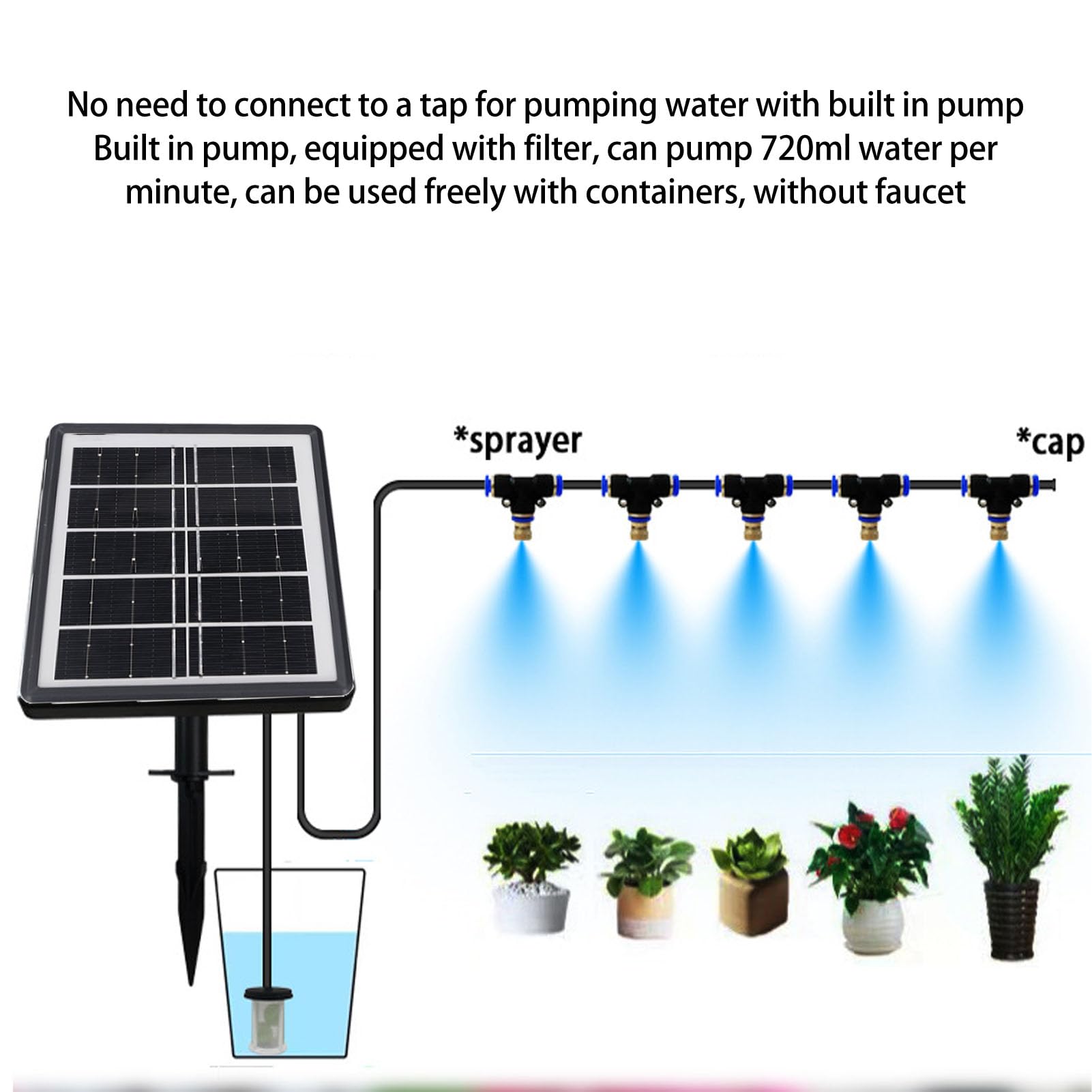 Haofy Kit di Irrigazione Solare a Spruzzo, Soluzione Autoirrigante Durevole Resistente Ai Raggi per Piante da Interno Ed Esterno, Ideale per Giardino in Serra con Batteria da 2000 MAh