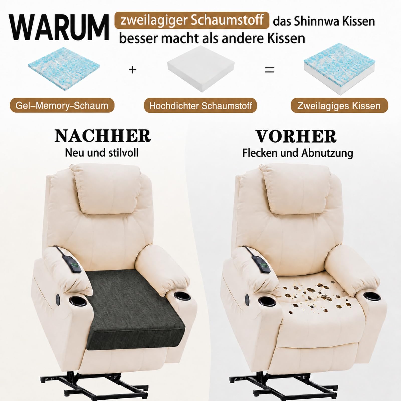 Shinnwa Gel-Memory-Foam Sesselauflage mit Lendenwirbelstütze für Senioren, 50x50x12.7 cm Doppelschicht-Design, Rutschfestes Sitzkissen für Relaxsessel, Entlastung von Schmerzen, Schwarz