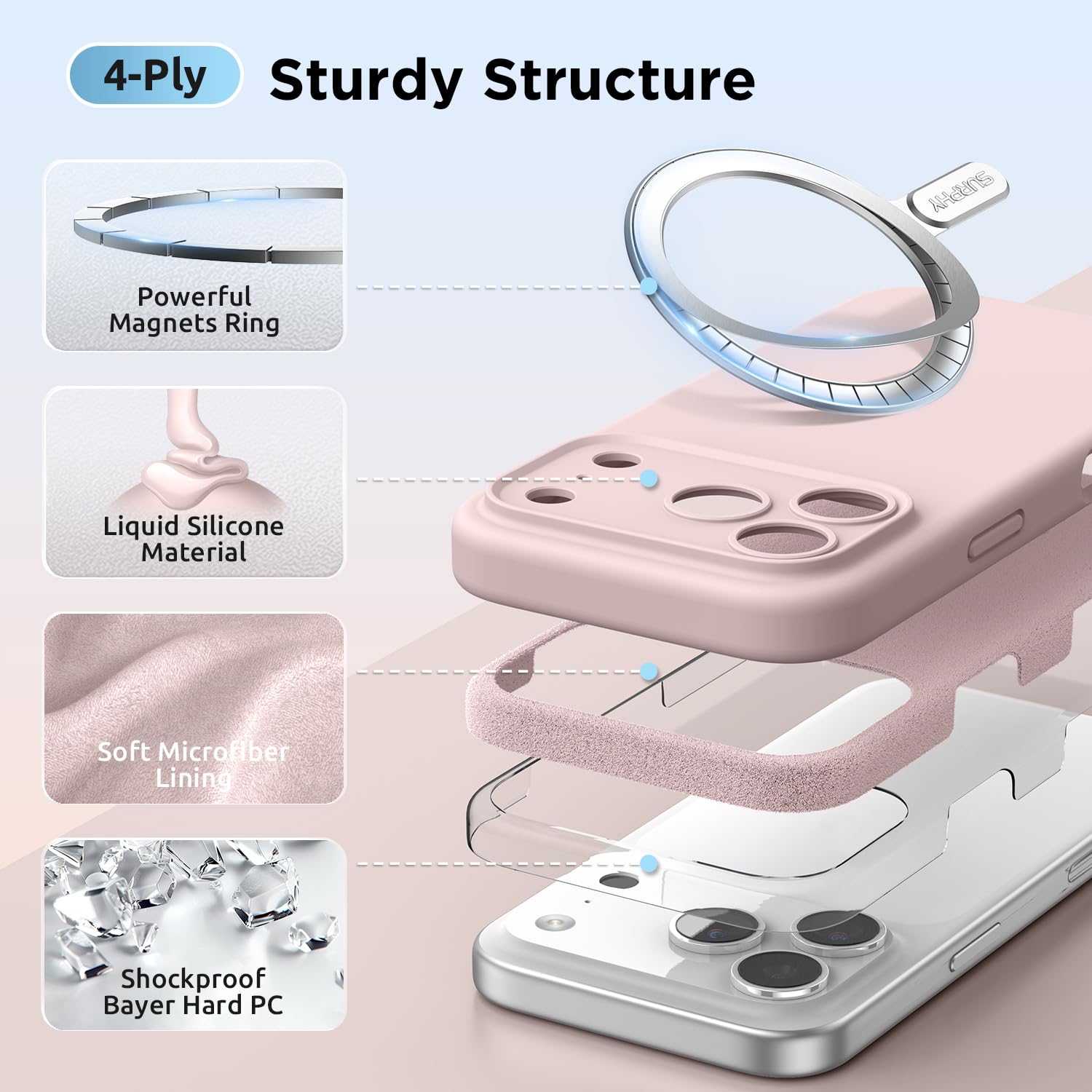 SURPHY Coque Silicone Liquide Copatible Avec IPhone 14 Coque