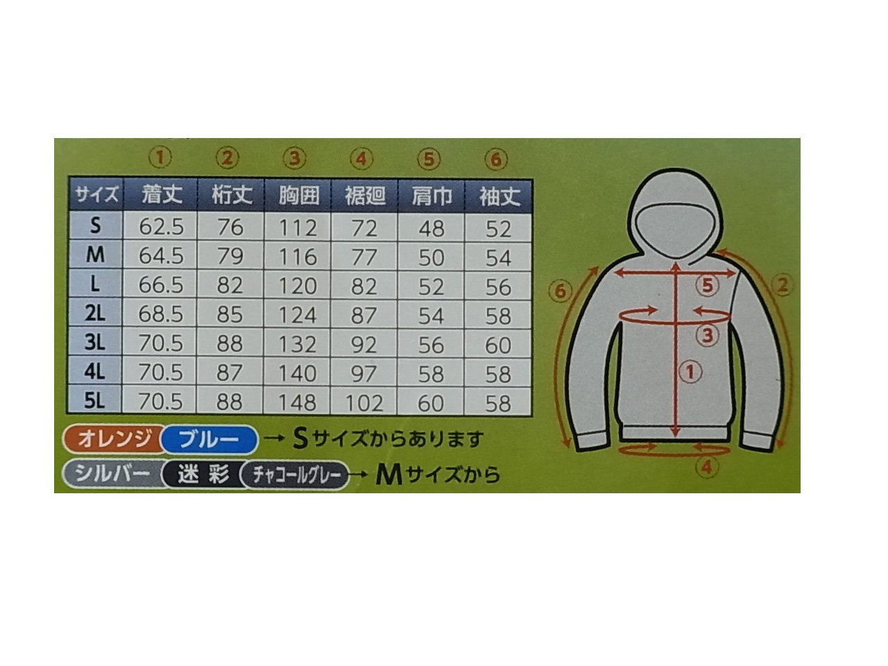 空調服 まとめ販売 NSP 空調服 長袖 Мサイズ ファンバッテリーセット Amazon.co.jp: NSP 空調服 バッテリー・ファンセット チタン