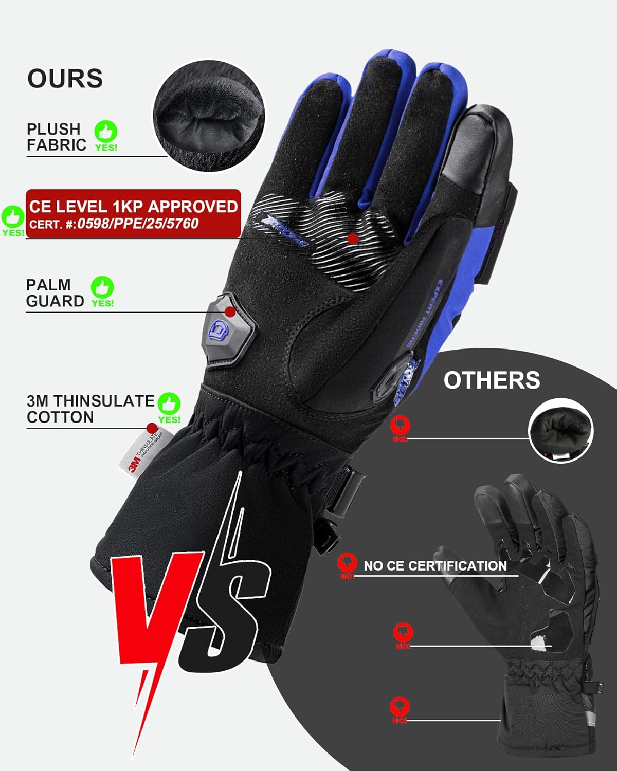 IRON JIA'S Winter Motorcycle Gloves, CE Level 1KP Protection, Cold Weather Waterproof Windproof Touchscreen Riding Gear (Blue, M) - Image 4