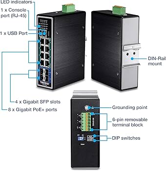 Amazon.com: TRENDnet 12-Port Hardened Industrial Gigabit