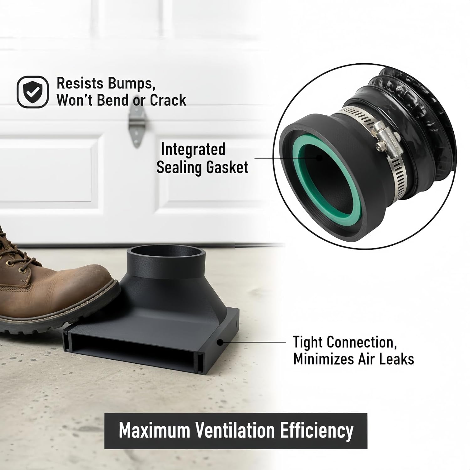 Ultra Slim 1.5" Garage Door Vent Hood Adapter, 4" & 6" Hose to 2x4" Flat Exhaust Port, Sealed Duct for Workshop (6in)
