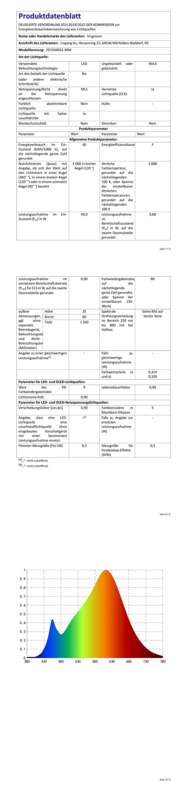 Viugreum 40W LED Deckenleucht Röhre Licht 120CM, mit 4800LM in Warmweiß 3200K, 130° Abstrahlwinkel für Badzimmer Wohnzimmer Küche Garage Lager Werkstatt
