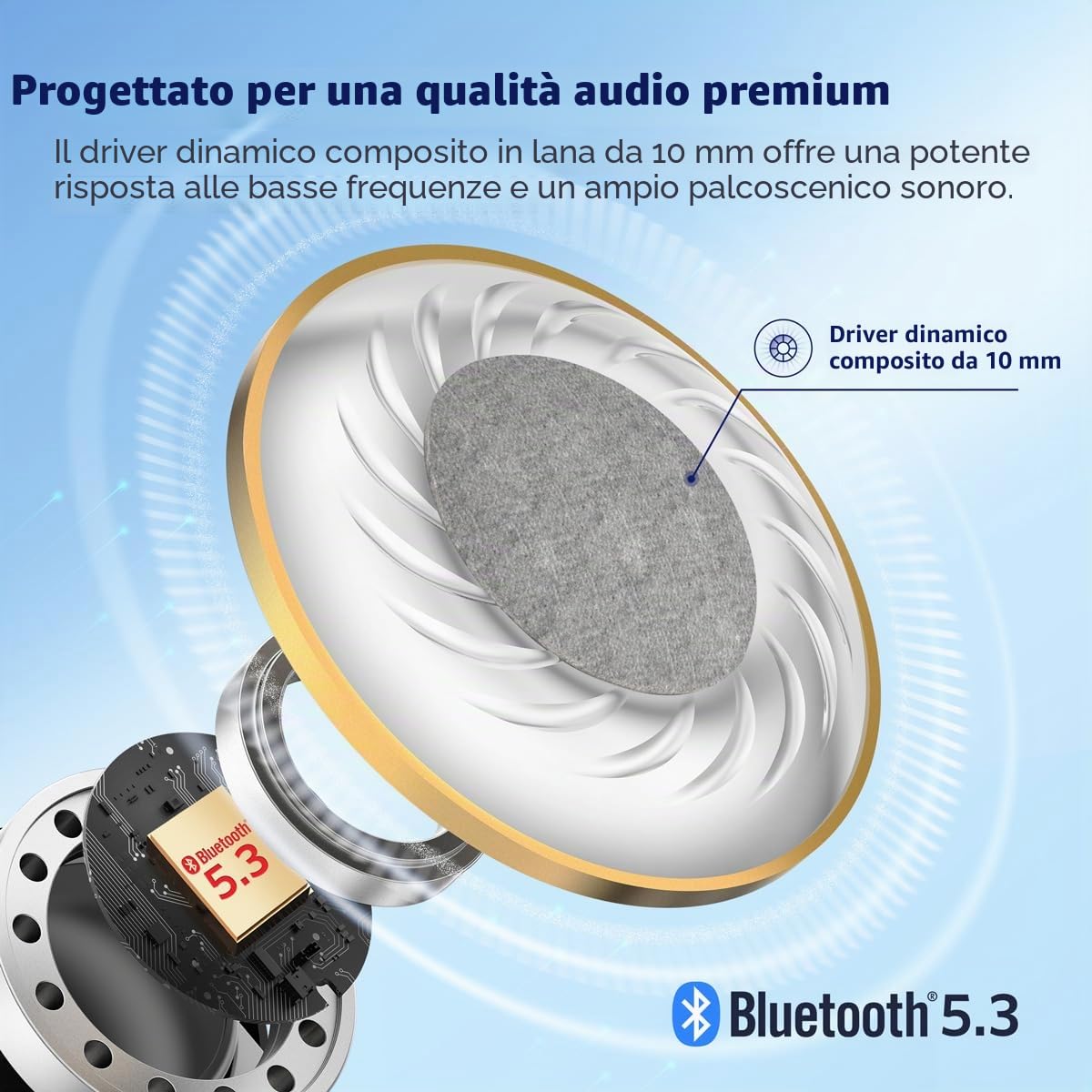 EarFun Air 2 Auricolari Bluetooth In-Ear, Audio Hi-Res, LDAC, Driver da 10 mm, 4 Microfoni AI, Bluetooth 5.3, Connessione Multipunto, 40 Ore di Autonomia, Ricarica Wireless, IPX7, Nero