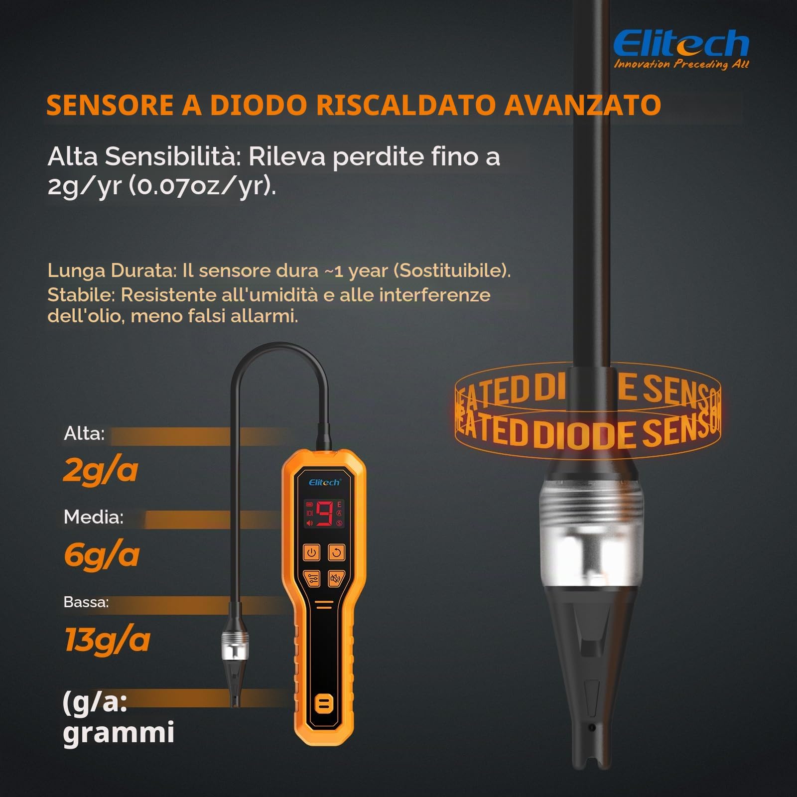 Elitech Rilevatore Perdite Gas Refrigerante Sniffer Cercafughe Freon per R32 R134A R410A R1234YF Compatibile con A2L e Uso Automotive Condizionatori ELD-270