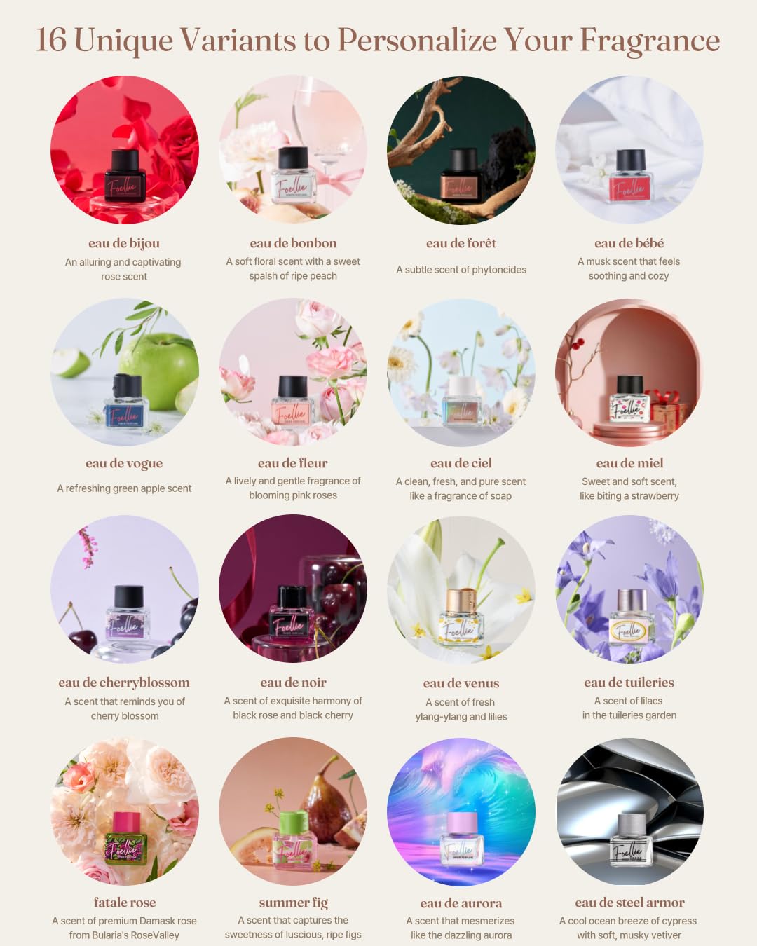 Foellie Eau de Noir Underwear Perfume, 0.169 fl oz (5 ml) - Image 7