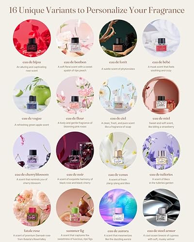 Miniatura 7 de eau de fleur - Perfume femenino de belleza interior (para ropa interior), fragancia Sweetly Floral Scents, 0.2 fl oz (0.169 fl oz)