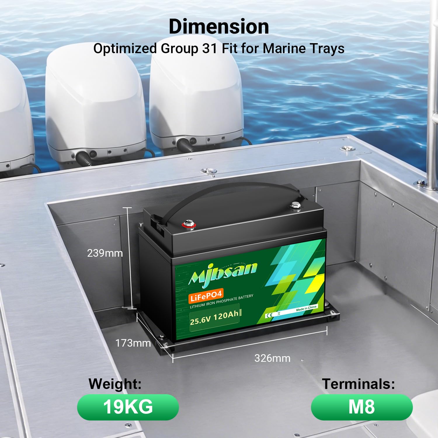 Mjbsan Batería de litio LiFePO4 Mini Bluetooth LiFePO4 de 24 V 120 Ah con 150 A BMS para Marine Boot Trolling Motoren-25,6 V batería de litio con 3072 W Power Group 31 +, 8000 + ciclos profundos