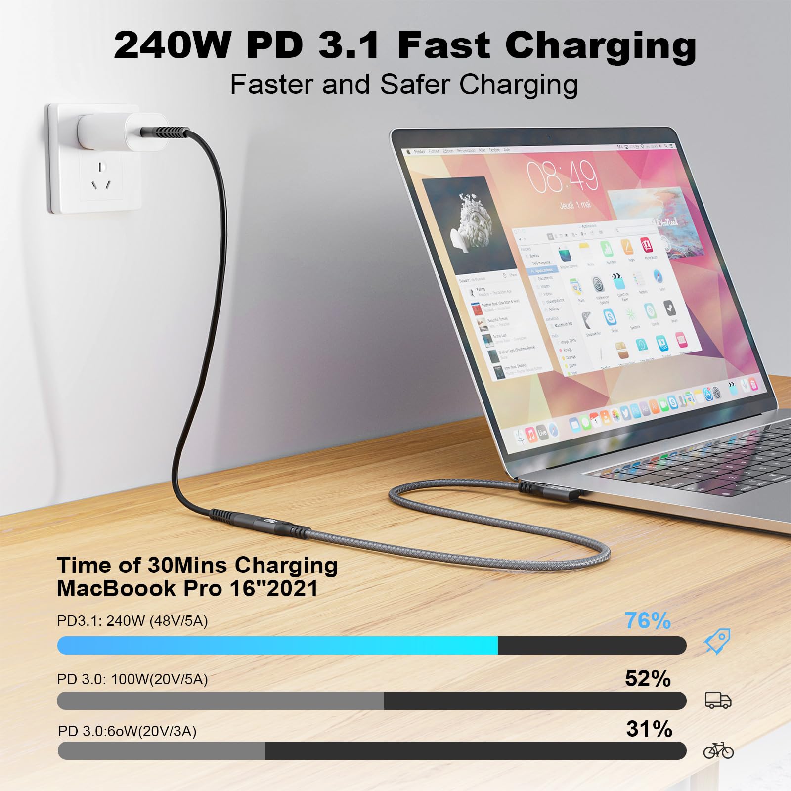 YIWENTEC Cavo USB C 3.2 Gen2 X 2 maschio femmina angolo tipo C Charging Cable, 20 Gbps Data Transfer, 240 W 48 V/5 A Fast Charging Cable, 4K @ 60Hz Video Transfer (0.5M)