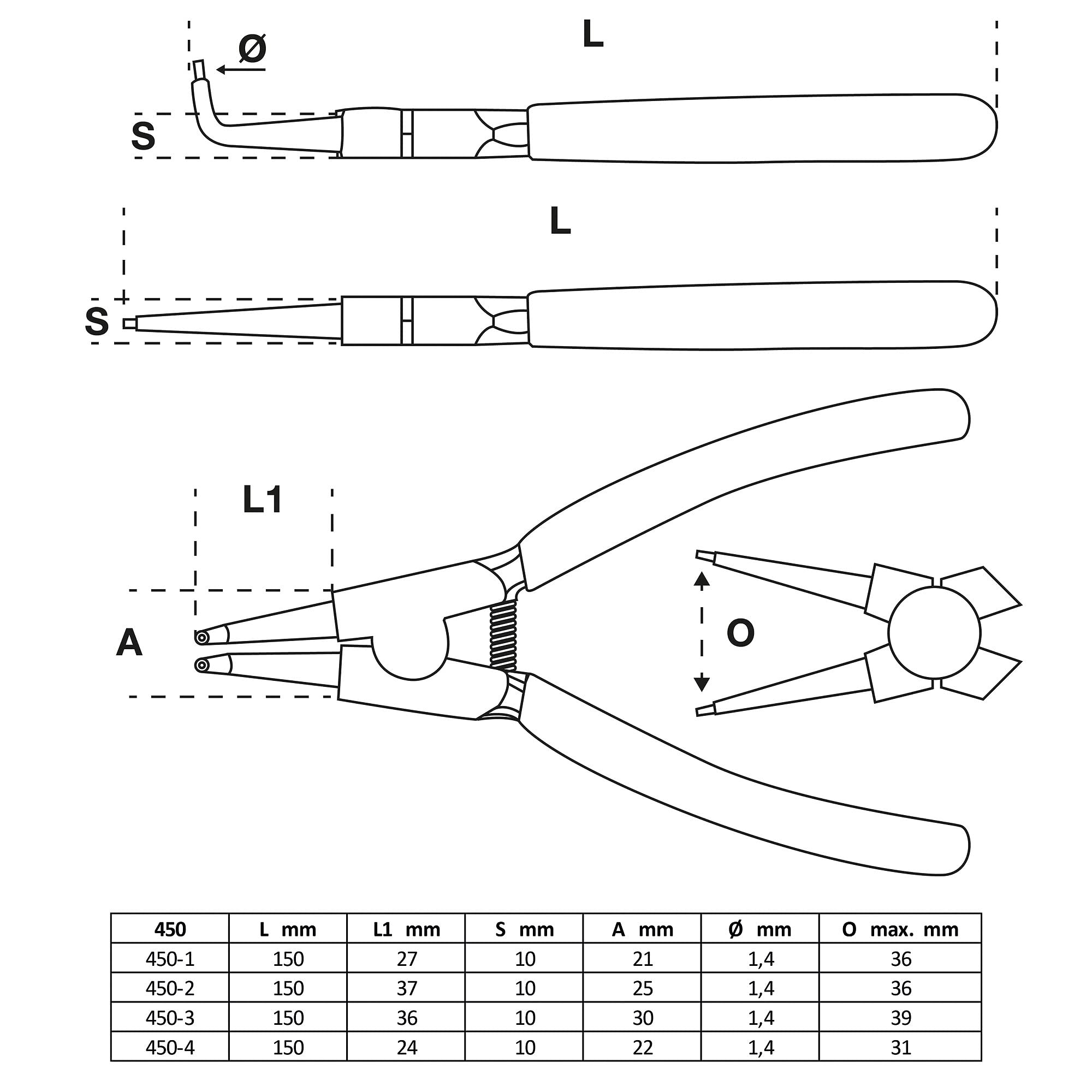 Bgs 450 - Kit de pinzas, circlips
