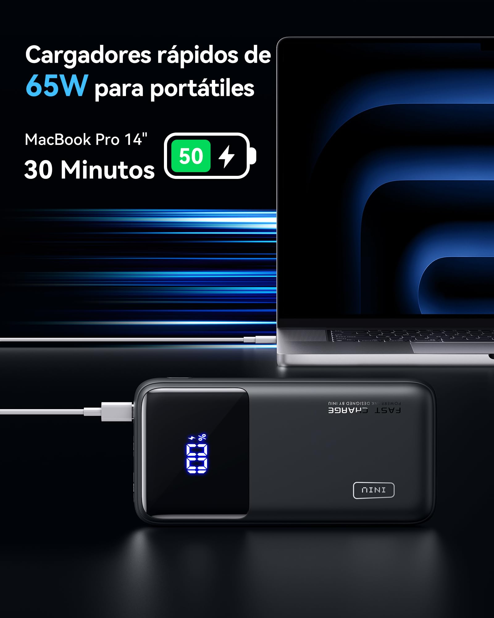 INIU Power Bank, 65W 20000mAh Bateria Externa Carga Rapida, Cargador Portatil USB C Input & Output para MacBook Pro Steam Deck iPhone 16 15 14 13 12 Pro Mini MAX Samsung S22 S21 iPad etc