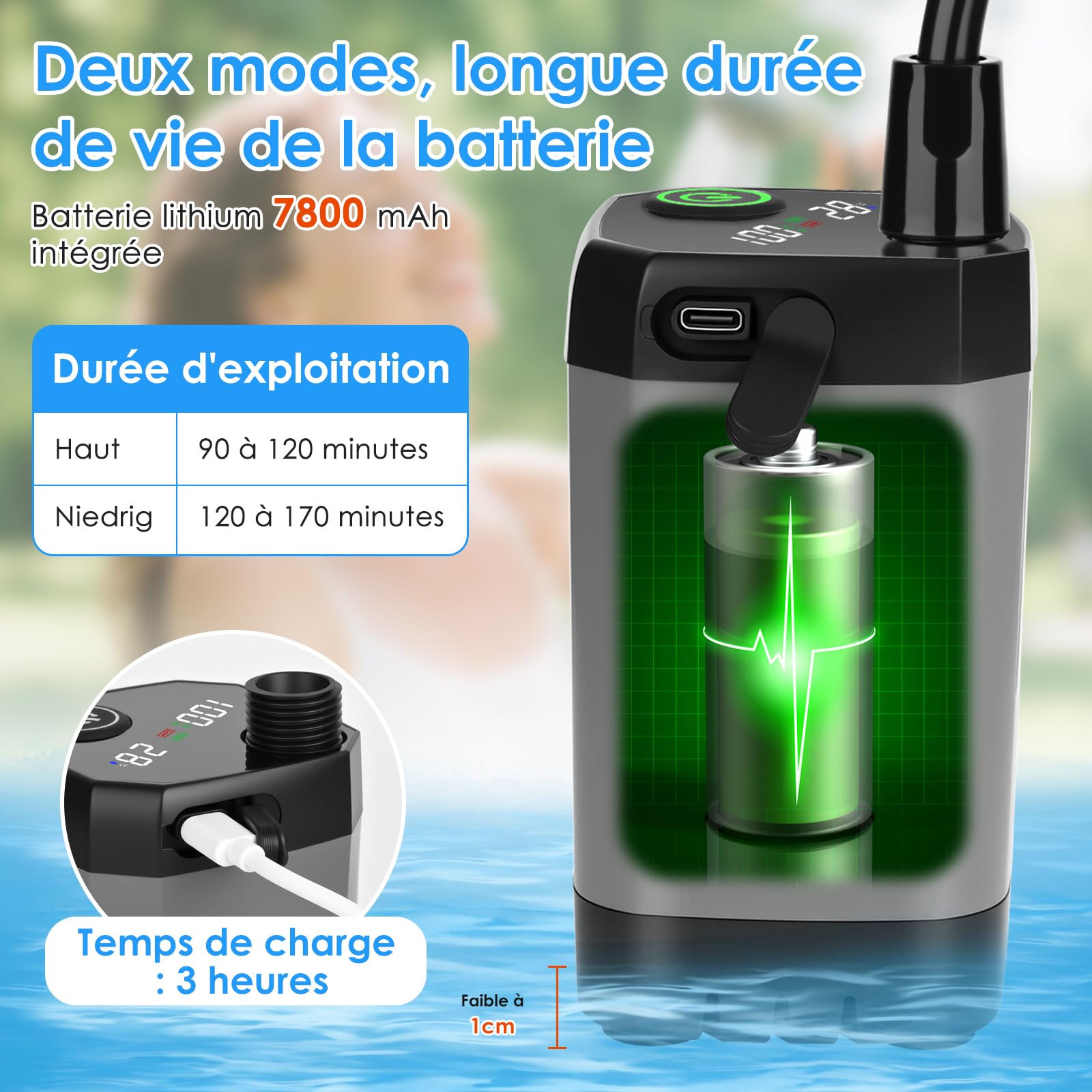 GuKKK Kit Douche de Camping, 7800 mAh Douche Portable, Pompe de Douche Électrique Rechargeable, Douche Camping avec Afficheur Intelligent, Tête de Douche Réglable et Tuyau, pour Extérieure,Camping