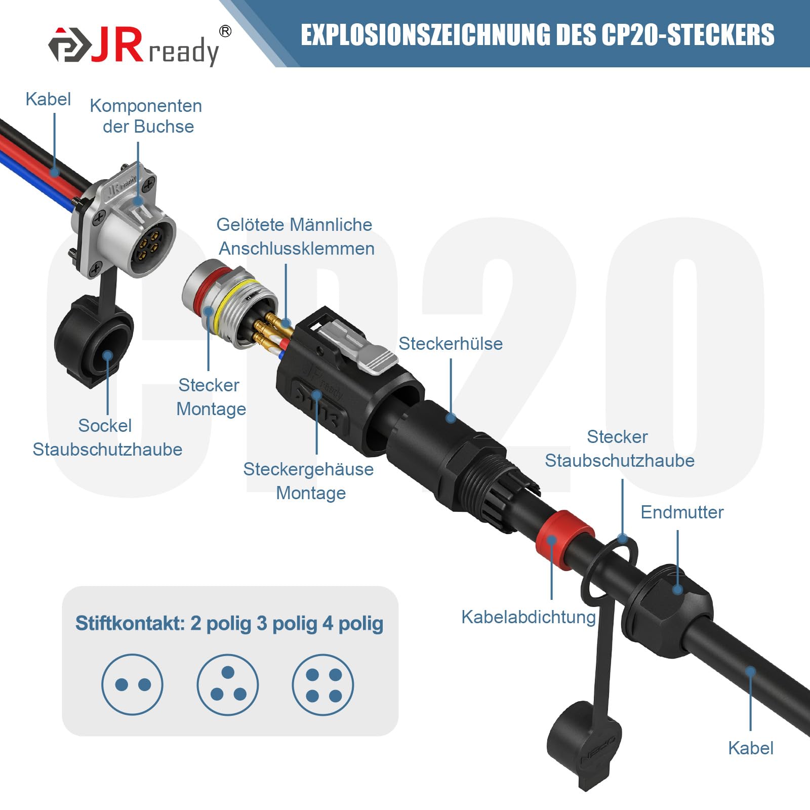 JRready JRSSWCONN CP20 Steckverbinder 4 Polig Wasserdichter Rundsteckverbinder Set (2 Sätze), Rundstecker mit Flanschbuchse für Einbau, Schnellsteckbarer Kabelstecker Entriegelungswerkzeug zum Löten