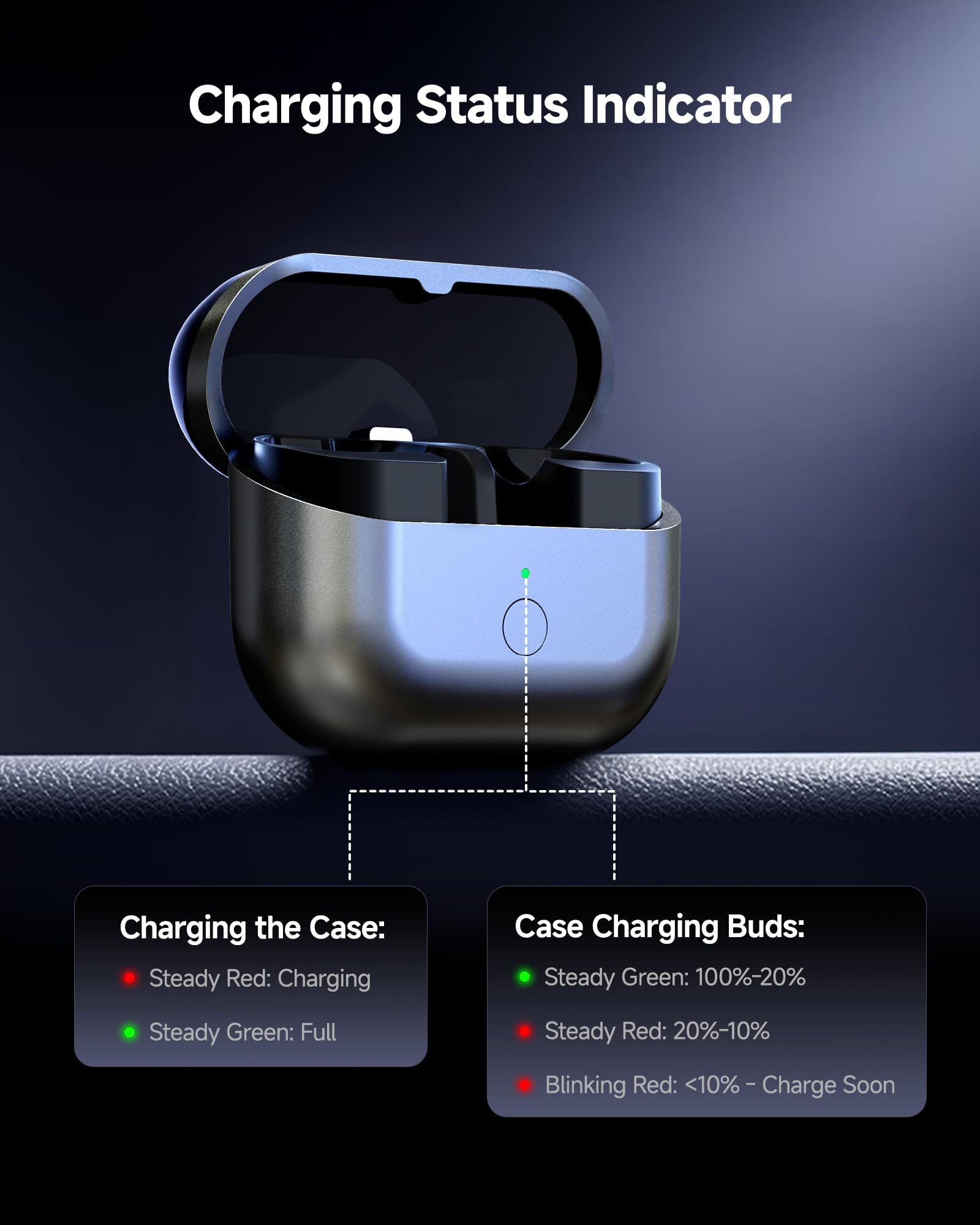 Estuche de Carga Compatible con Samsung Galaxy Buds 3 Pro, Caja de reemplazo con función de emparejamiento, Compatible con Carga inalámbrica (Auriculares no incluidos) Y033P