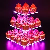 Vista 11 de YestBuy - Soporte para cupcakes (3/4/5)