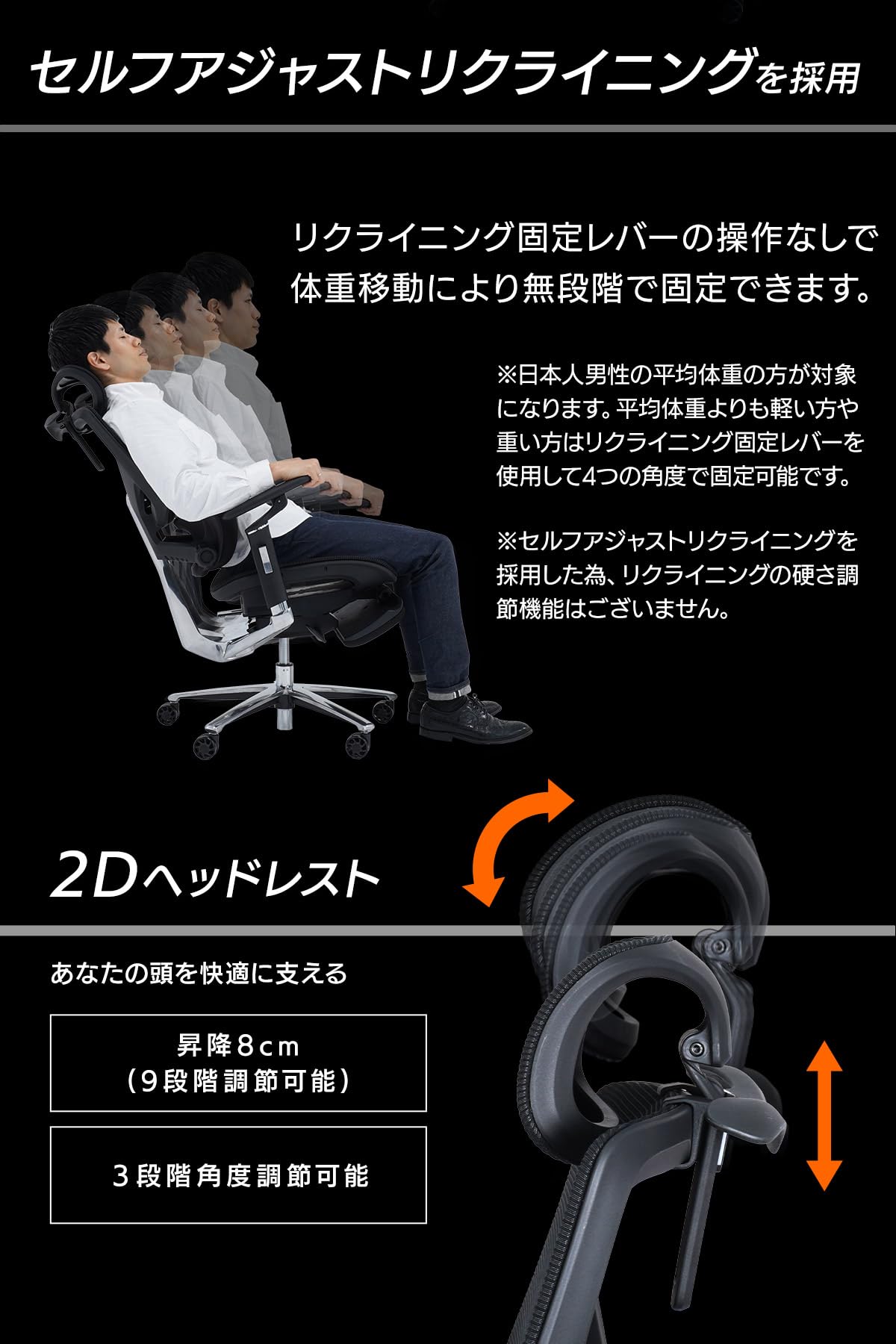EastForce MONSTER LUMBIRT メッシュ座面 オフィスチェア