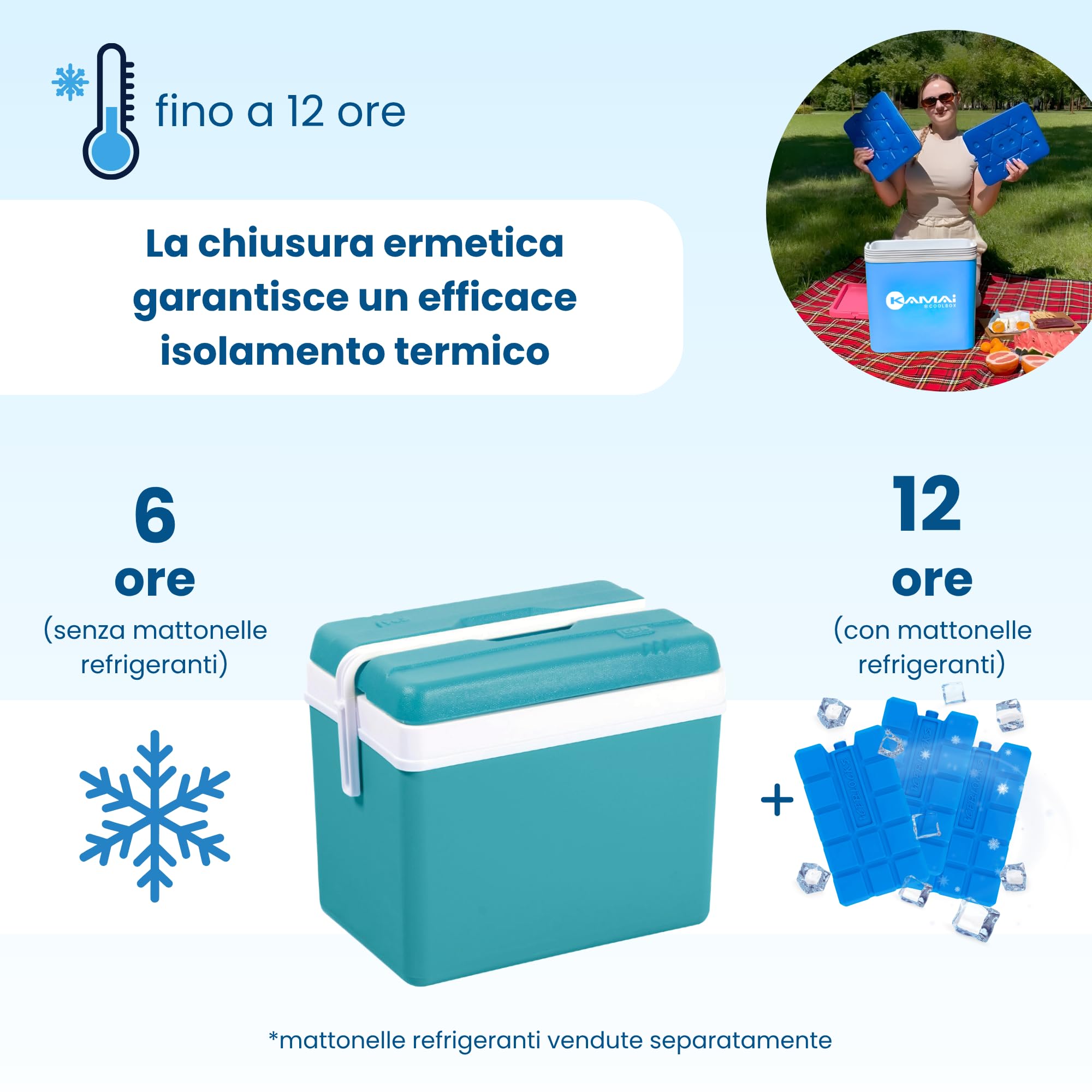 Contenitore refrigerante passivo 35 l, scatola termica portatile senza corrente, scatola da campeggio per auto, picnic e spiaggia – formaggio compatto con coperchio – Kamai Coolbox