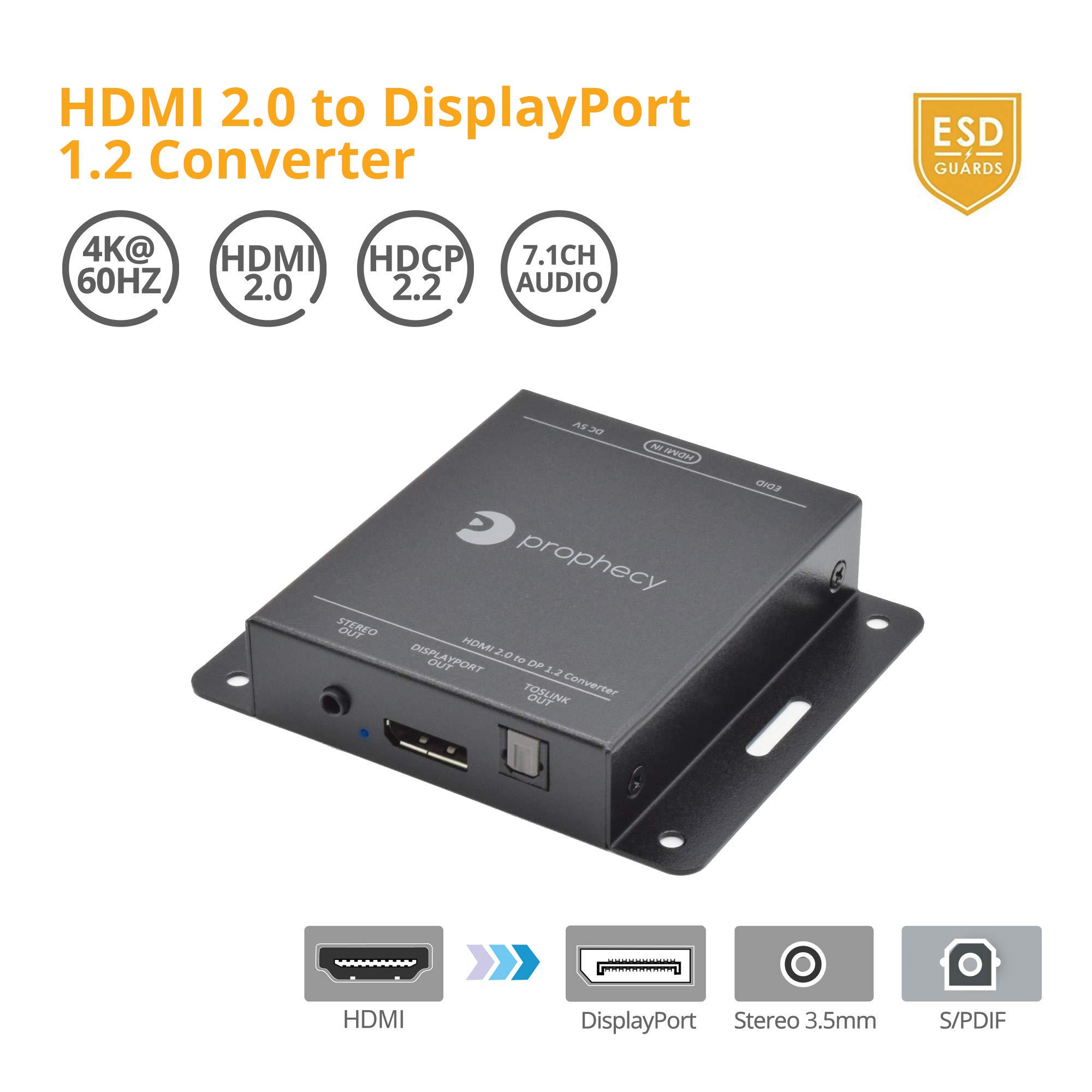 Amazon.co.jp: gofanco Prophecy HDMI 2.0 to DisplayPort 1.2
