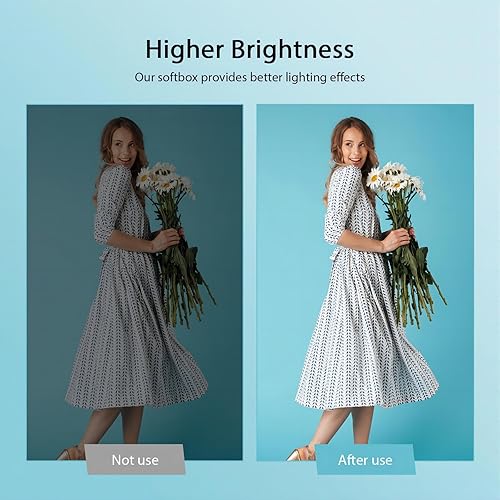 Miniatura 6 de Equivalent Softbox Lighting Kit, 2 Pcs 135W Long Life Bulb and Octagonal Single Light Boxes, with Durable Stand Tripod, Adjustable Softbox,