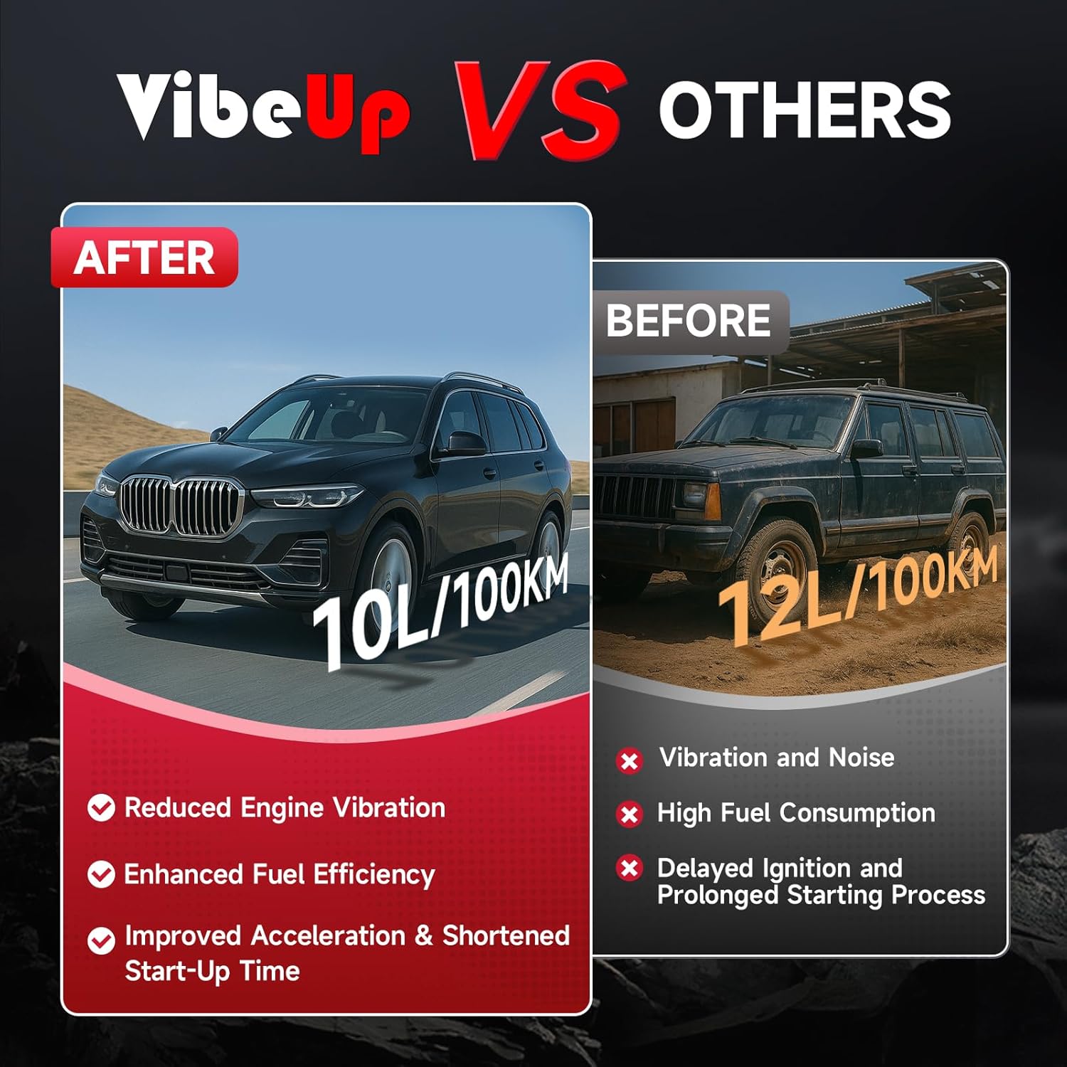 VibeUp Electric Fuel Pump Module Assembly Fits for Mercedes-Benz GL450 2007-2012 4.7L, GL550 2008-2012 5.5L, ML350 2006-2011 3.5L, ML500 2006-2007 5.0L, ML550 2008-2011 5.5L, Replace# FG1163 E8924M