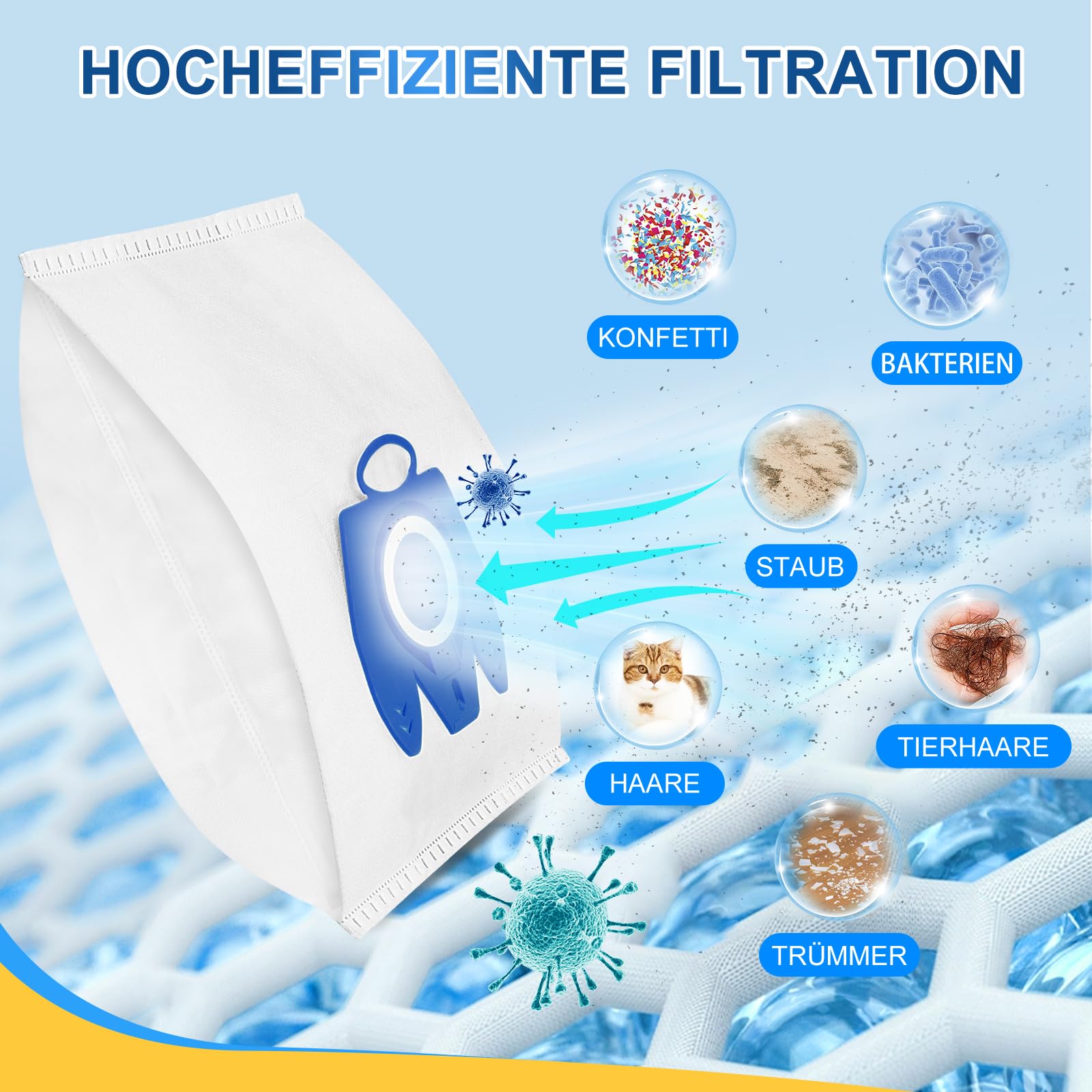 MohMus Set - 20 Premium Sacchetti Per Aspirapolvere Miele Typ G/H/N, S8 Serie, S5 Serie, S8310, S8320, S2111, Ecoline, EcoComfort, Electronic, Parkett, Premium