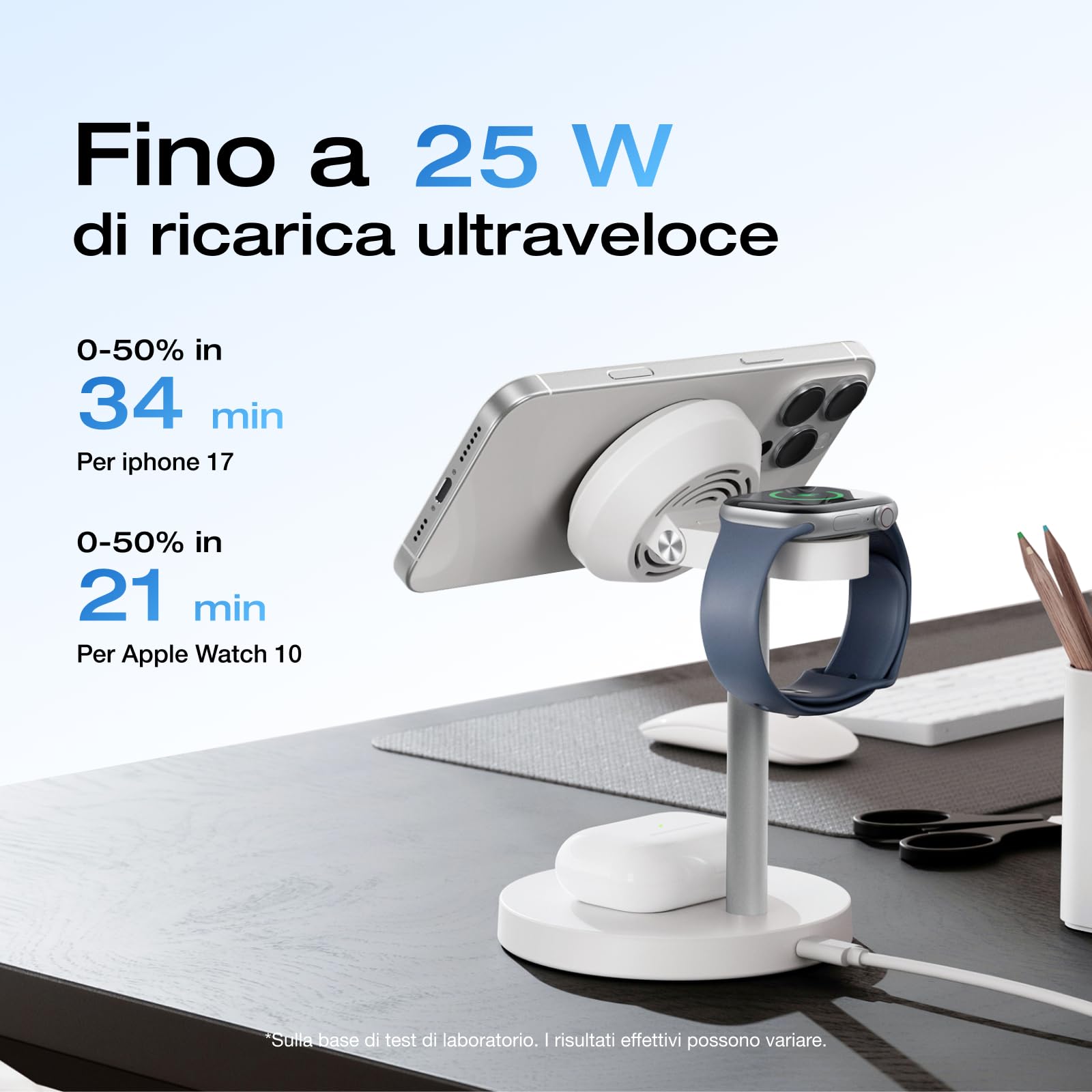 EcoFlow - Stazione di ricarica 3 in 1 Qi2 Magsafe per Apple con supporto regolabile, stazione di ricarica wireless magnetica per iPhone, 15 W, per iPhone 17/16/Series, Apple Watch e AirPods, bianco