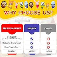 Vista 2 de X-Large Stuffed Animal Net Hammock Corner (Fixed Size Min 3’6” Right-angled Corner Space Each Side, Non-Stretchable) Toy Organizer for Plushies White