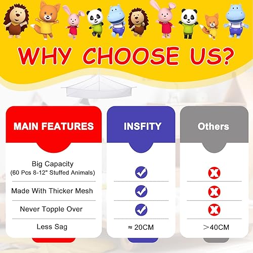 Miniatura 10 de INSFITY Hamaca de peluche esquinera de juguetes de peluche, organizador de red de almacenamiento de 35 x 50 x 8 pulgadas (blanco, paquete grande de
