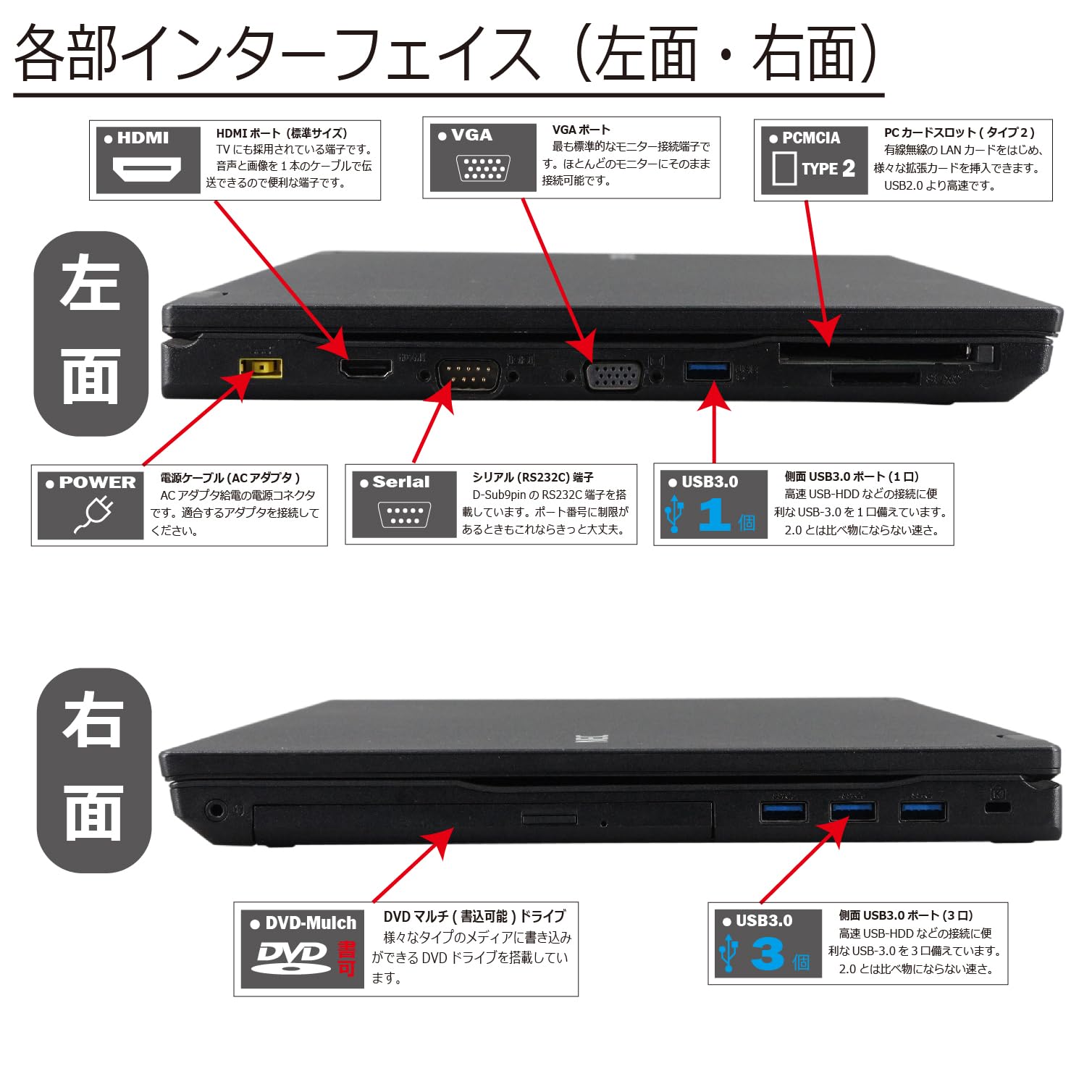 Amazon.co.jp: VersaPro VKT16X-4 Windows 11 Laptop 8th