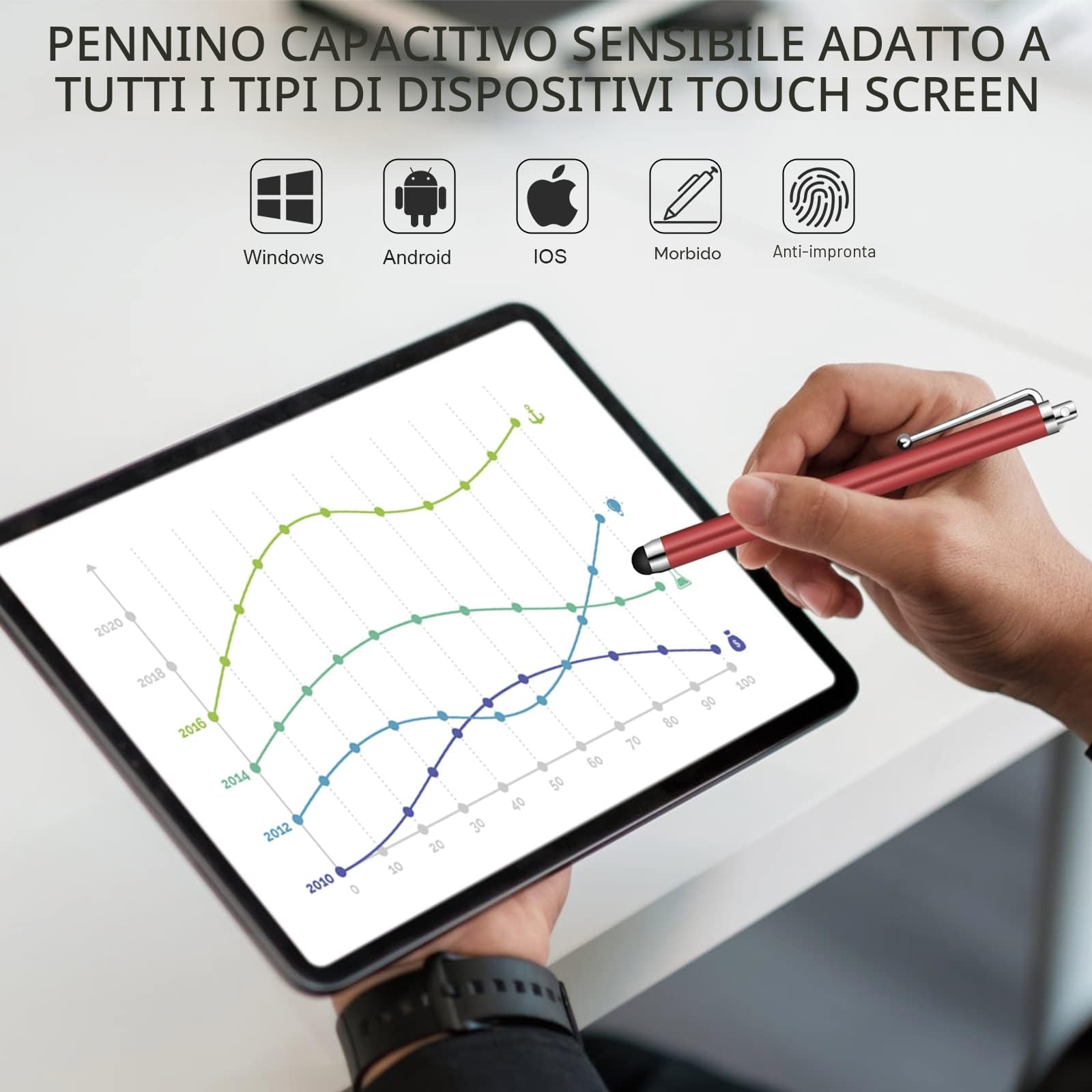 Pennini capacitivi per tablet iPad Mini iPad Pro iPad Air Samsung Galaxy vari colori