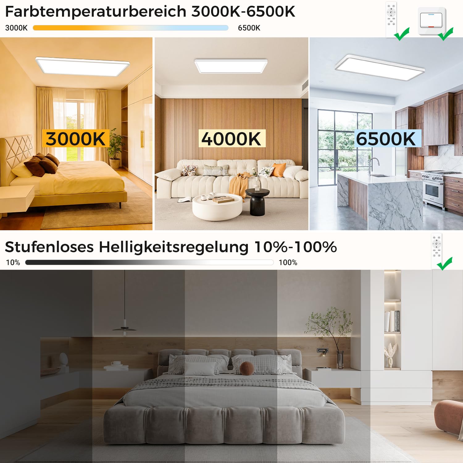 Peasur LED Deckenleuchte Flach 58x20cm 3500LM, Deckenlampe Dimmbar mit Fernbedienung 3000K-6500K, IP44 Küche Deckenleuchte Rechteckig LED Panel für Wohnzimmer Schlafzimmer Badezimmer Büro