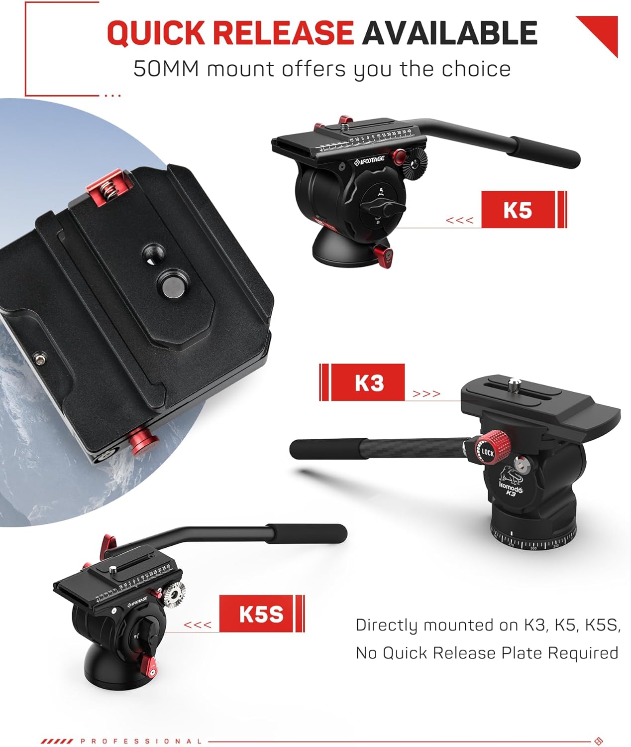 IFOOTAGE DSLR Camera Vertical Horizontal Switching Plate, HV-02 Quick Release Plate Horizontal and Vertical Conversion Board, Enhanced Version of HV-01, Perfect for SLR and Digital Cameras