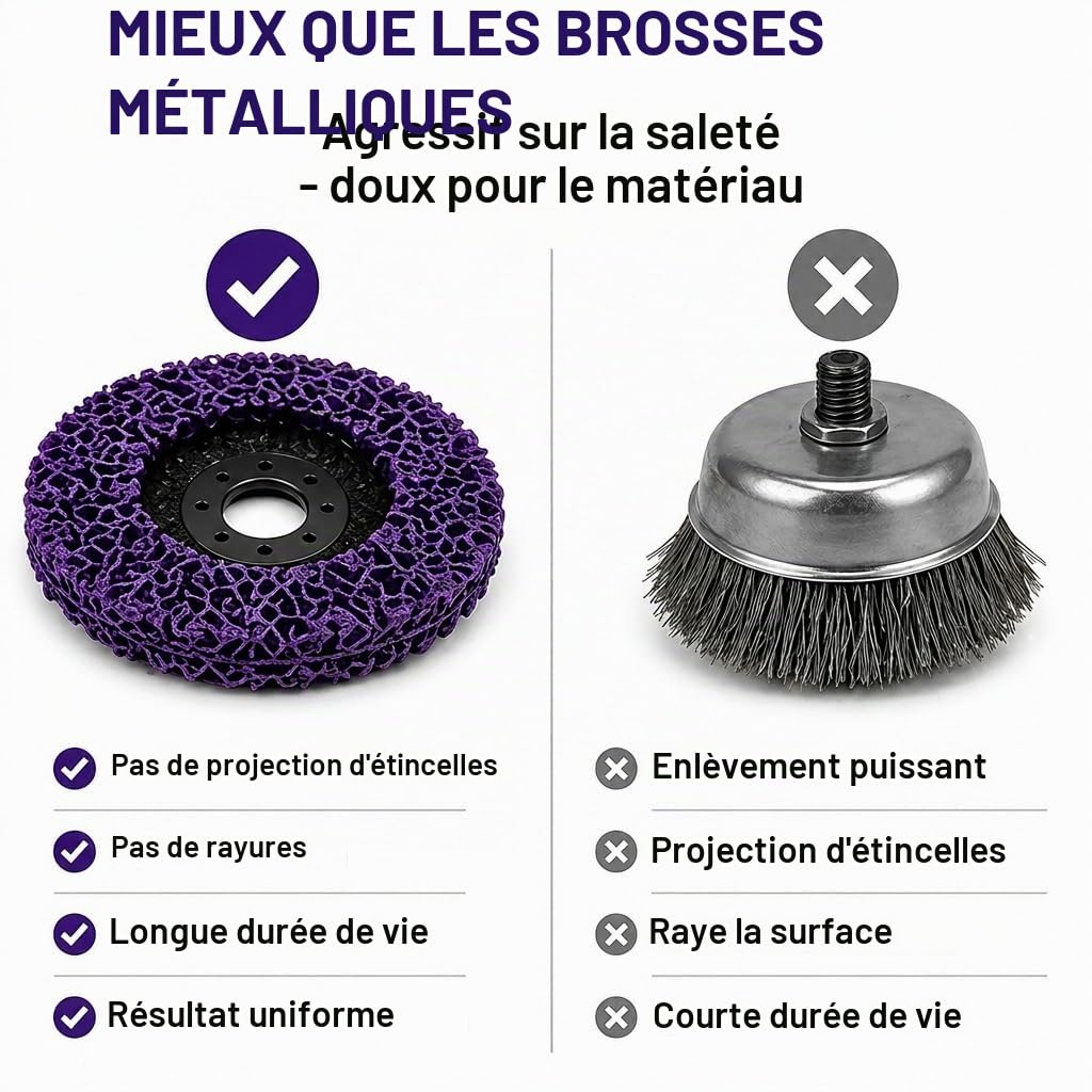 Woltersberger Lot de 5 disques de nettoyage et décapage pour meuleuse d'angle en nylon non tissé avec carbure de silicium Ø 125 mm