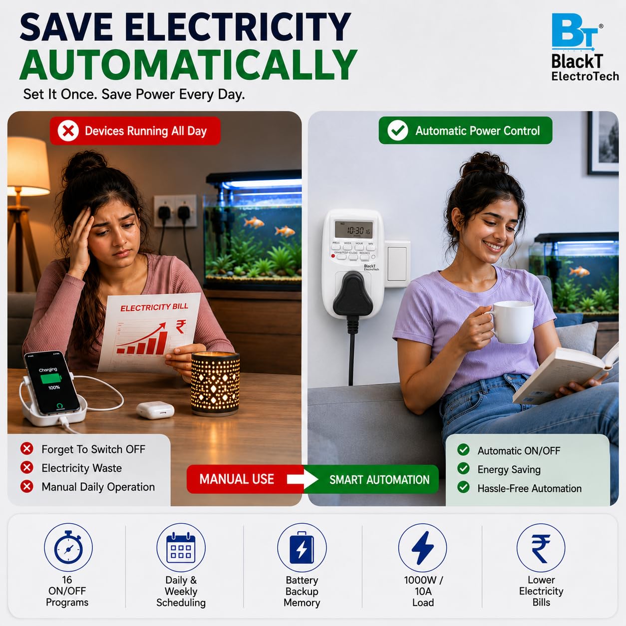 Blackt Electrotech BT41P 250V 10A Digital Programmable Timer Socket Plug 24x7 Electronic Outlet for Automated Lights, Energy Saving & Home Appliances 1