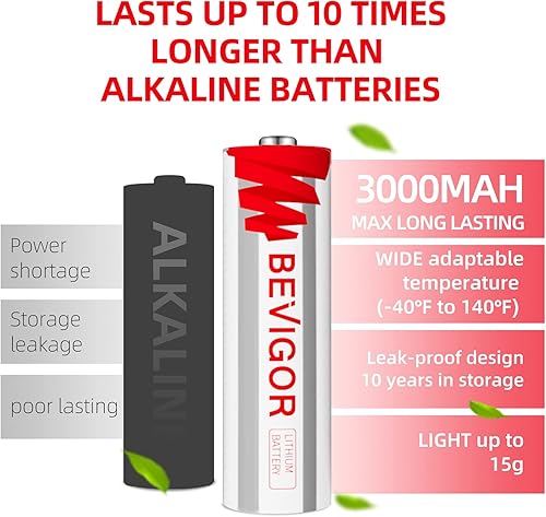 Miniatura 3 de Bevigor - Pilas de litio AA (720 unidades, doble A, no recargables)