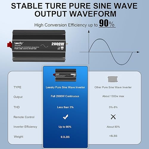 Miniatura 35 de Inversor de corriente de 3000 W, 3000 W, 12 V CC a 110 V, 120 V, inversor de CA para automóvil, energía solar al aire libre, hogar, RV, camión