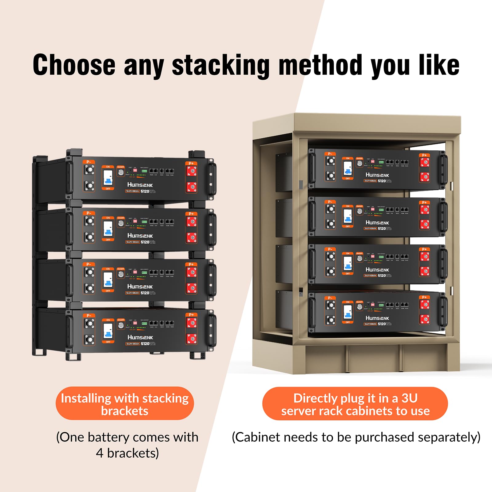 Batteria 48V 100Ah LiFePO4 per Impianto Fotovoltaico 5kW Completo, 2 Packs | HumsiENK Accumulo 10kW con BMS 100A e Bluetooth, Rack 3U 51.2V 5120Wh per Sistema Solare