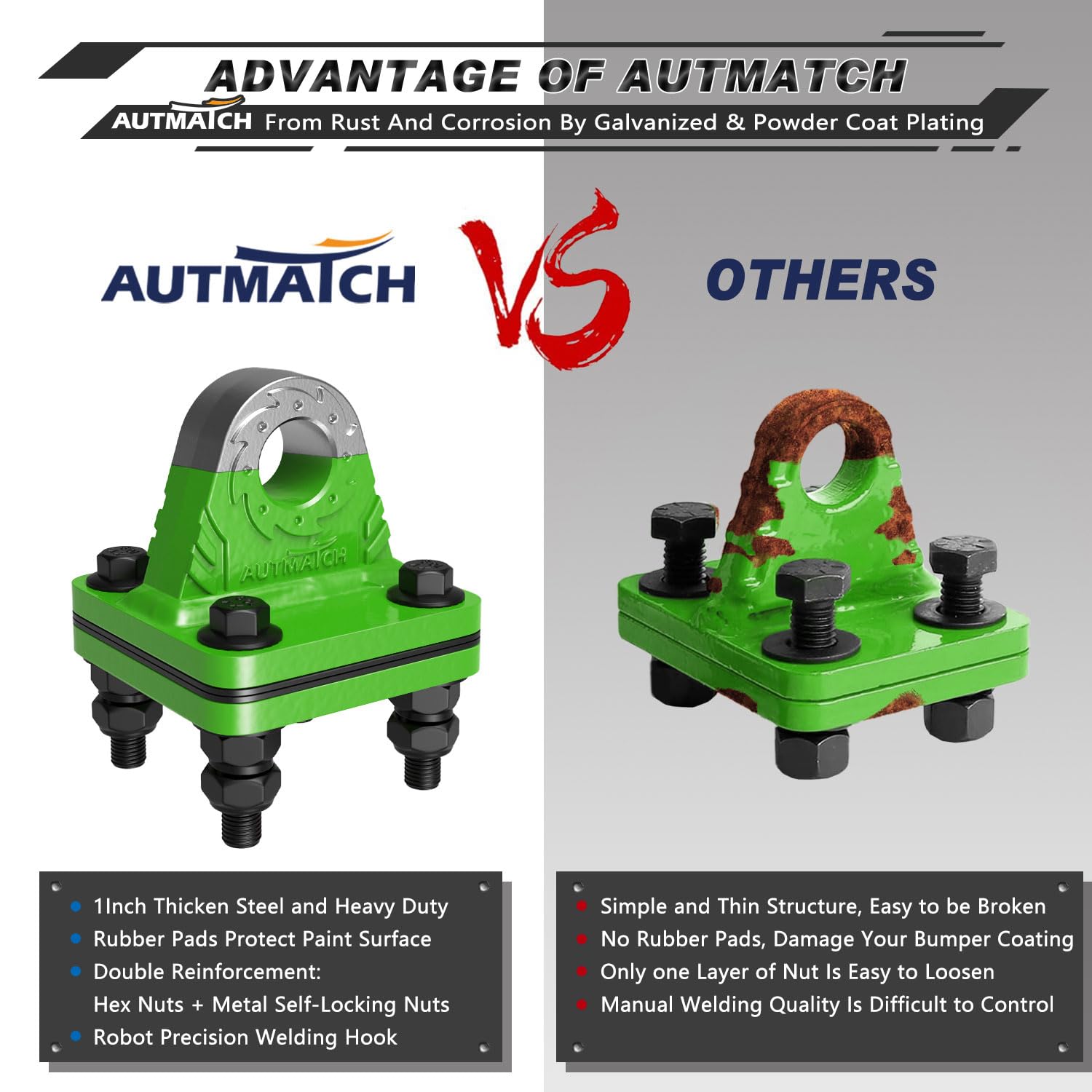AUTMATCH Supporto ad Anello a D con Piastra di Supporto (2 Pezzi) – Staffa con bullone su Forcella per paraurti, Max 24 T (24 kg) per paraurti, Secchio Trattore, Camion, rimorchio, Verde
