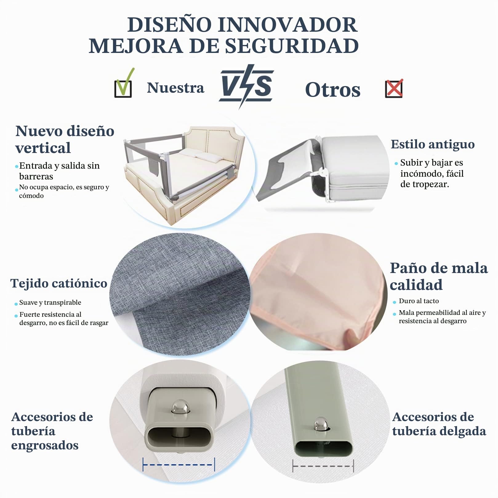 Barrera Seguridad Cama Niños Portatil 200cm, Barandilla Cama Niños Anticaída con Elevación Vertical/Doble Cierre De Seguridad/Ajustable En Altura Barrera Cama - 1 Lado