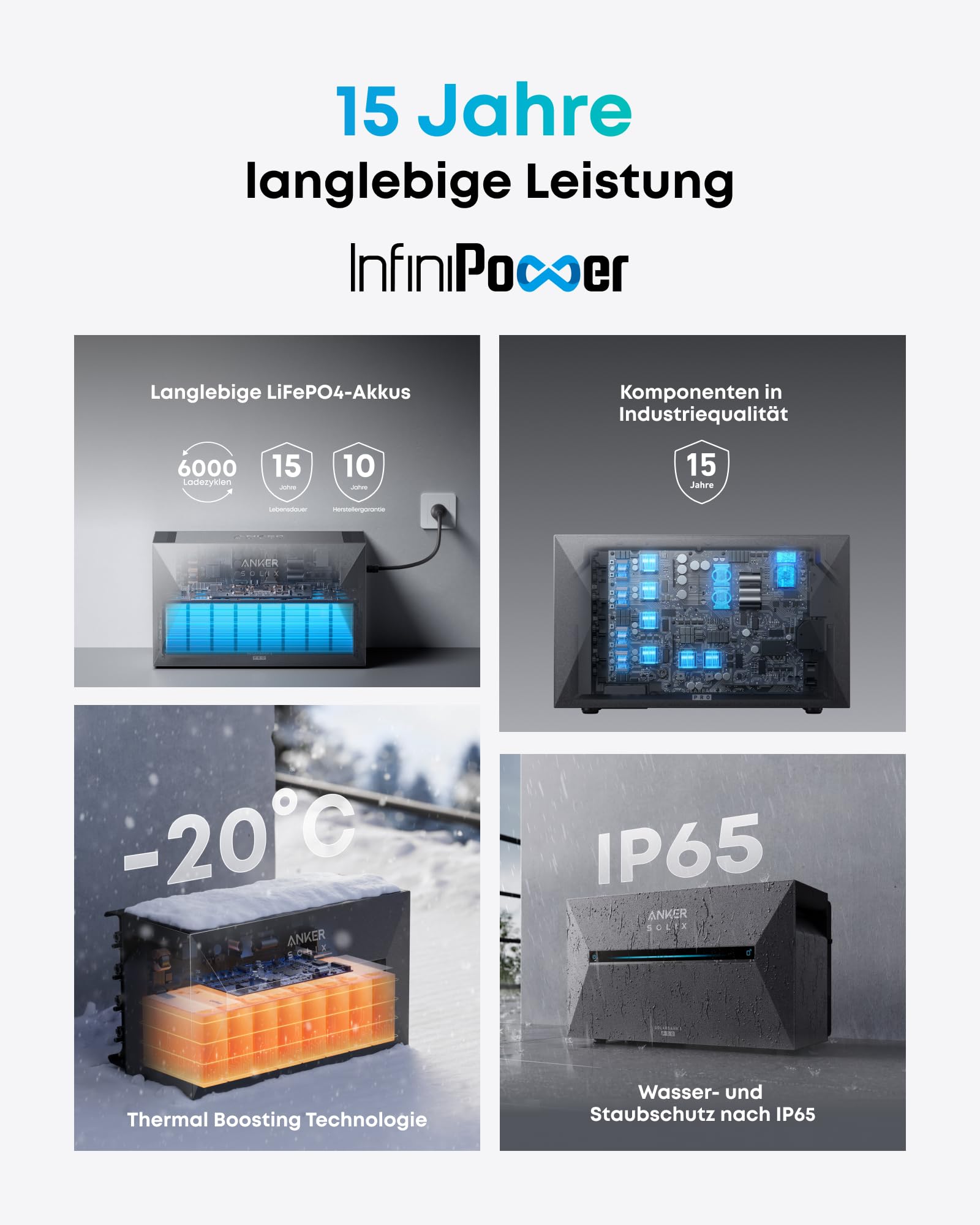 Anker SOLIX Solarbank 3 E2700 Pro, Balkonkraftwerk mit Speicher, 4 MPPTs (3600W), bis zu 16kWh Kapazität, 1200W bidirektional, Anker Intelligence, Plug&Play (ohne Verlängerungskabel für Solarpanels)