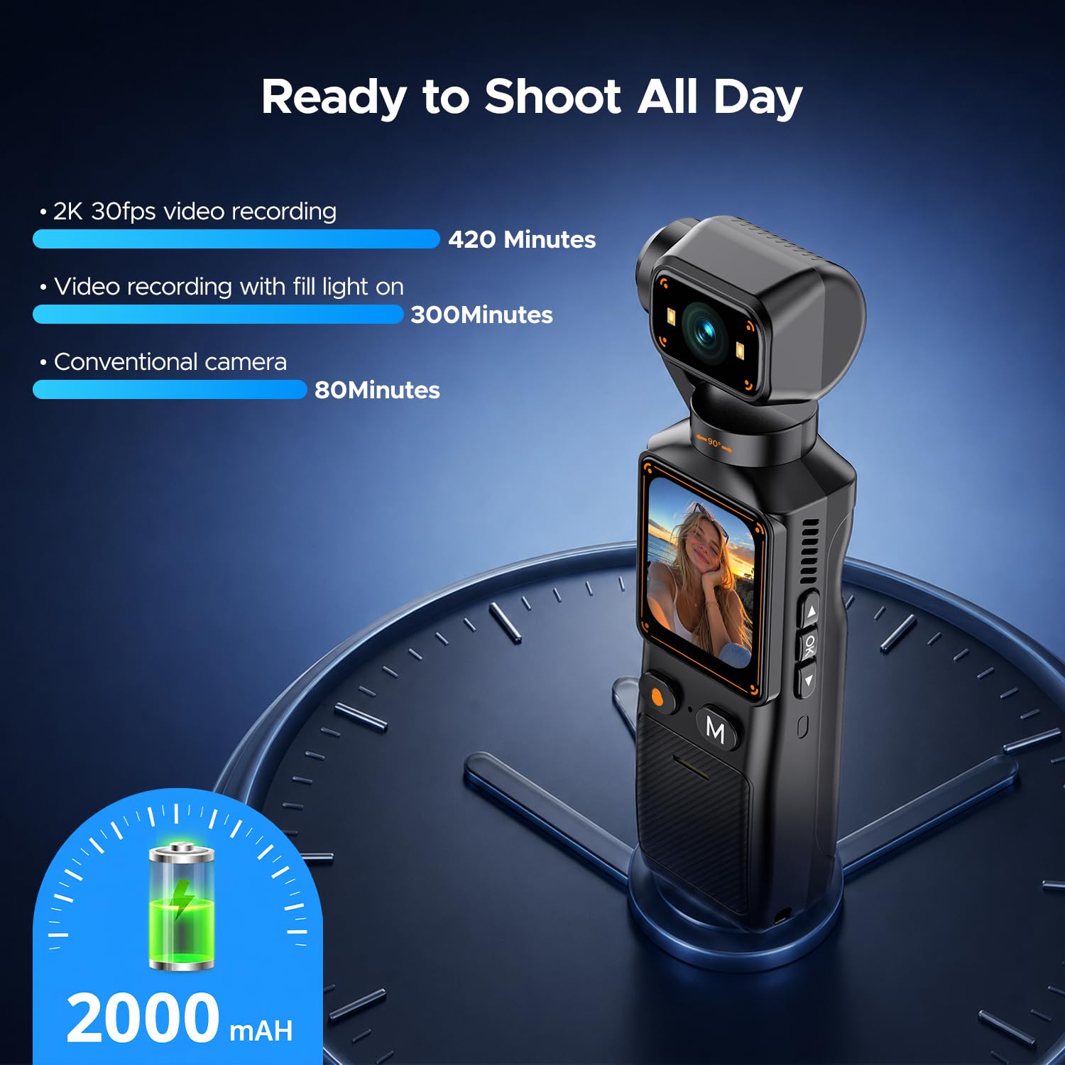 Vlog Camera 2K con Scheda da 32GB, Videocamera Portatile Wi-Fi POV Bodycam con Lente Ruotabile a 180°, 1,69" Fotocamera con Batteria da 7 ore per Fotografia Vlogging