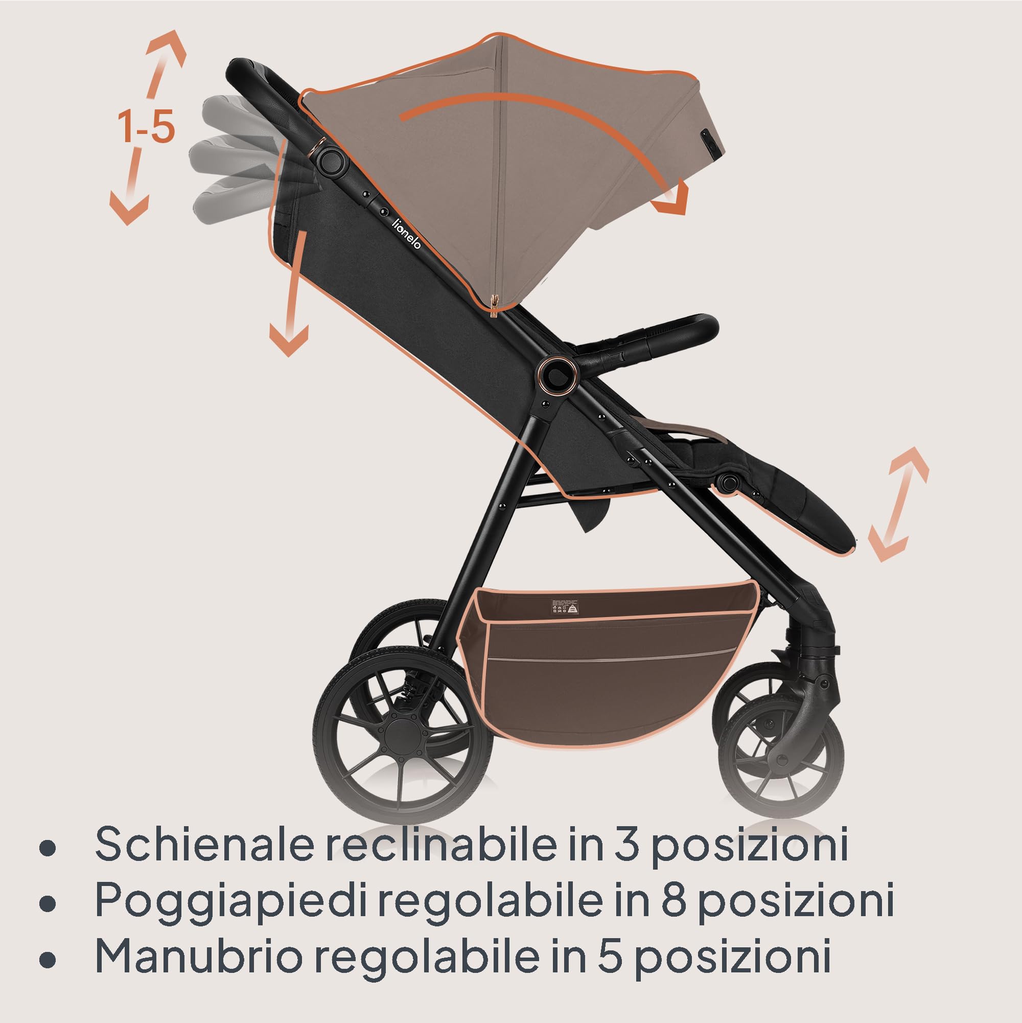 LIONELO Passeggino compatto e laggero MIRA per bambini da 6 mesi a 4 anni/ 22 kg, Ruote girevoli a 360° Sospensione completa, Schienale e Poggiapiedi regolabili, Capottina XXL UPF50+, Ampio cestino