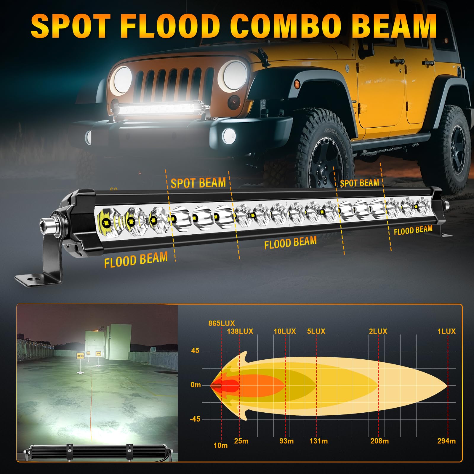 Willpower Listwa LED 20'' 51 cm 60 W, 6000 lm, rampa LED z wiązką 12 V, pojedynczy rząd, listwy świetlne LED, światła przeciwmgielne do 4 x 4, ciężarówka, ciągnik, łódź offroad, pojazd, 6000 K, biały