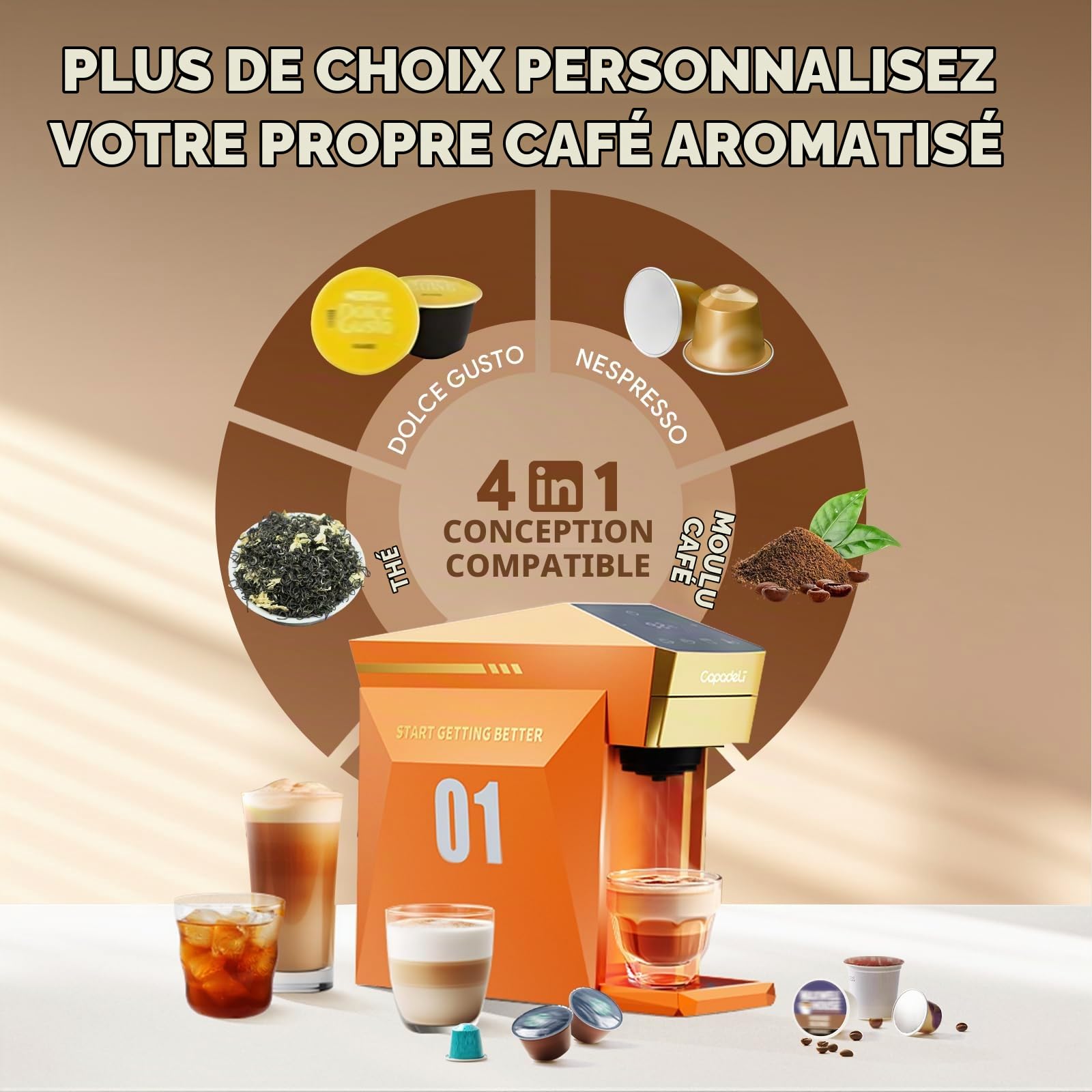 Machine à Expresso Multifonctionnelle 3 en 1, 19 Bar, pour Capsules Nespresso Original/L'OR/Dolce Gusto/Café Moulu (Orange)