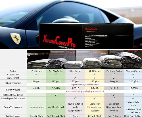 Miniatura 5 de Funda para auto compatible con Honda Civic Type-R 2016 2017 2018 2019 2020 2021 Honda Civic Type-R WType-R Big Spoiler XTREMECOVERPRO serie plateada