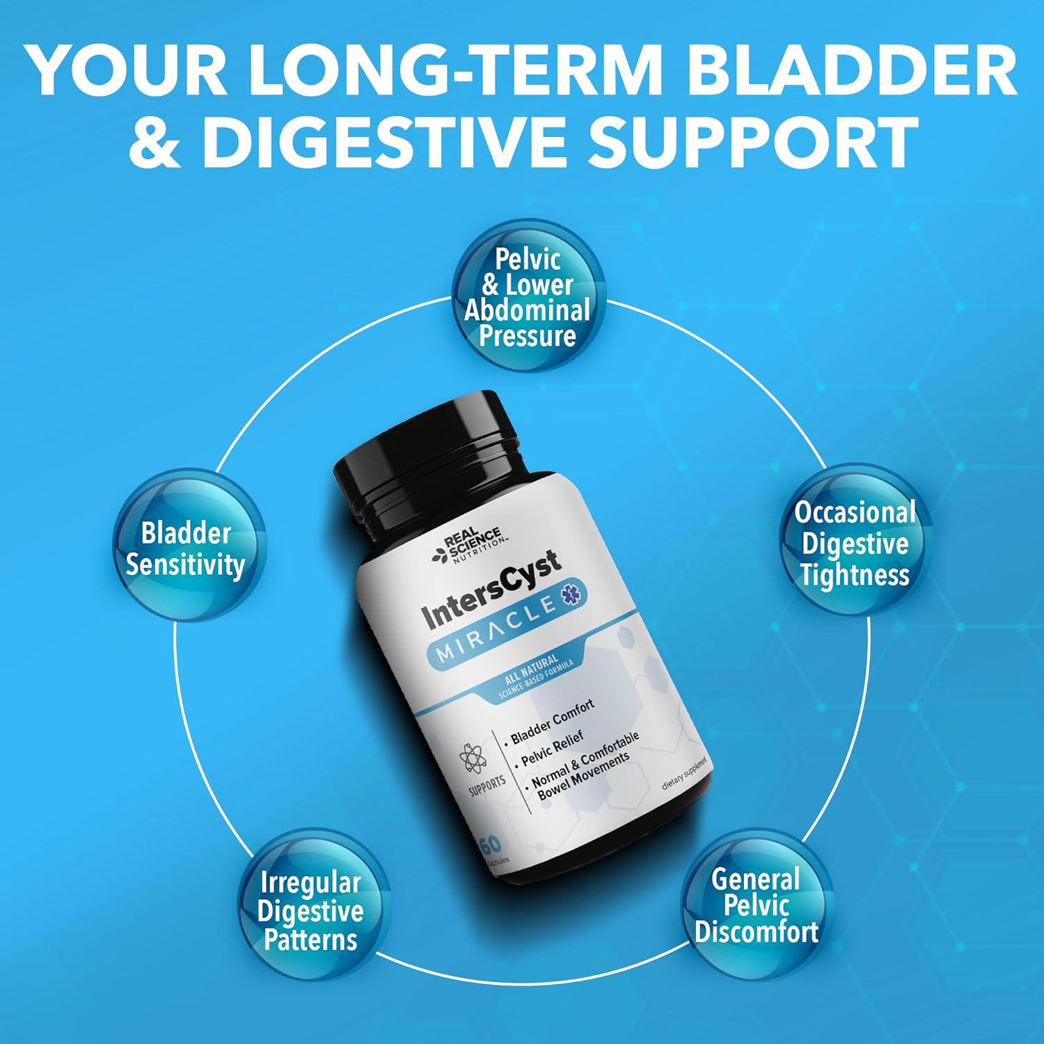 Real Science IntersCyst Miracle – All Natural Supplement for Interstitial Cystitis Relief and Constipation with Vitamins C, D, B12 & K + Nitric Oxide Support – Bladder & Kidney Health Support, 60 Caps - Image 3