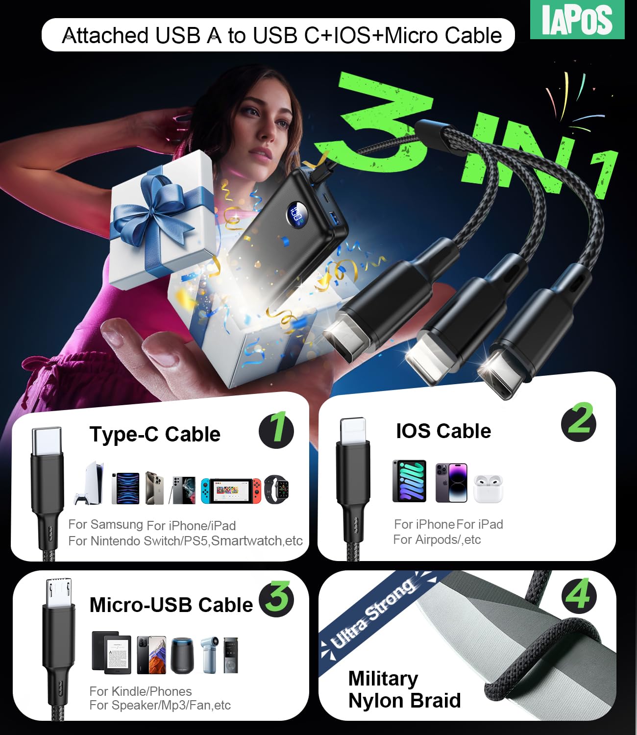 Portable Charger Power Bank - 60,000mAh Battery Pack, 22.5W Fast Charging Phone Charger with USB-C/iOS/Micro-USB Cable, Powerbank for iPhone 17 16 15 14 13 Samsung Google,for Travel Camping Essentials